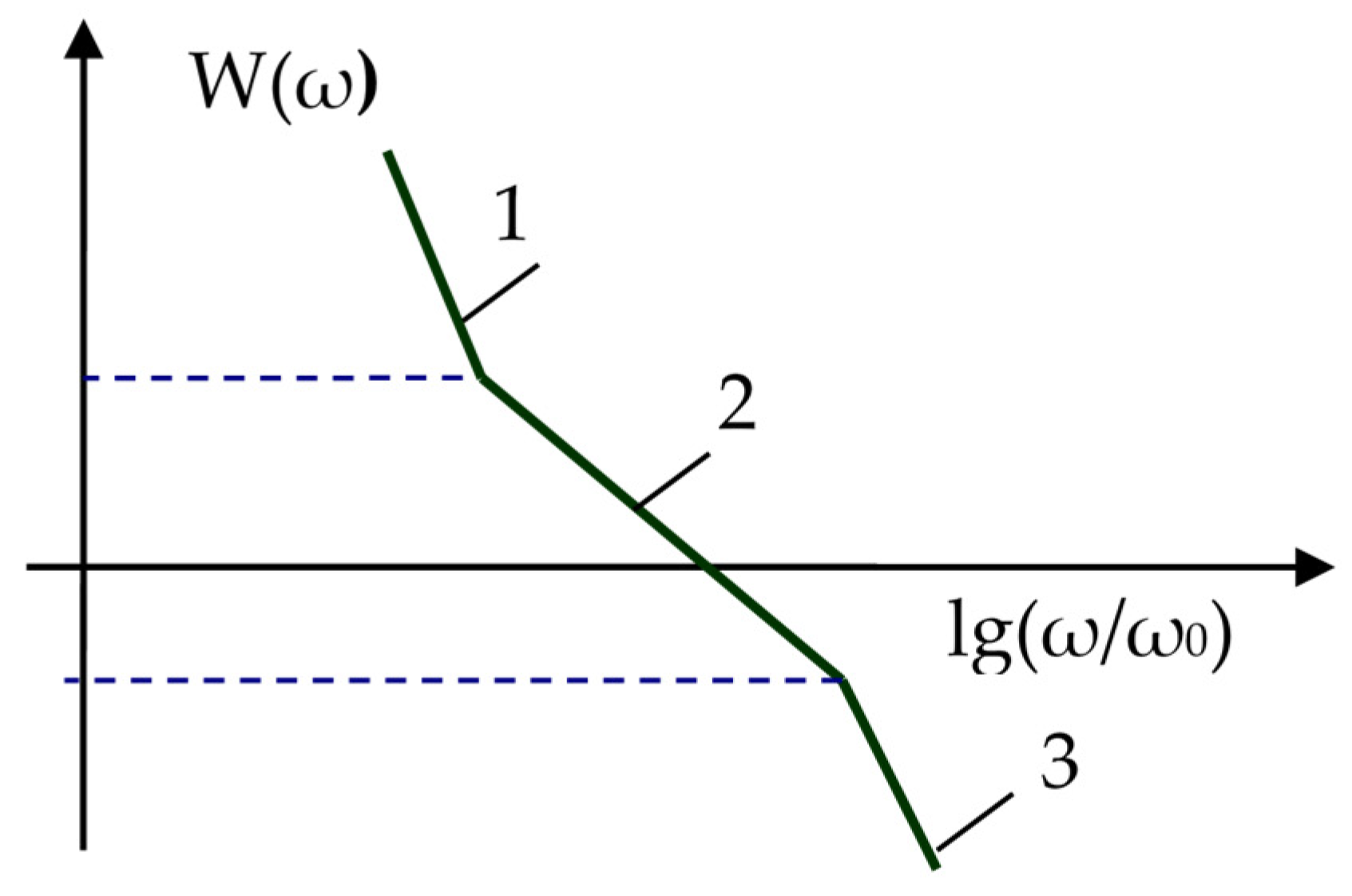 Symmetry 14 00635 g014 550