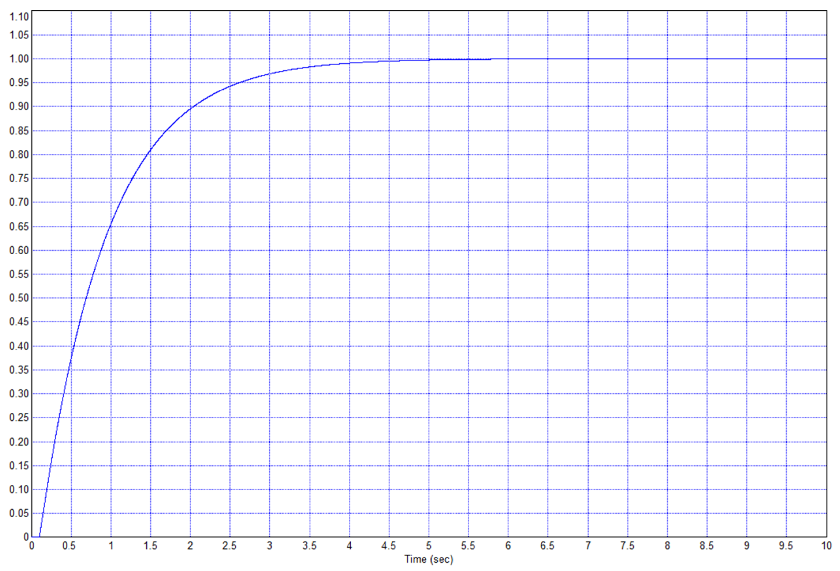 Symmetry 14 00635 g016 550