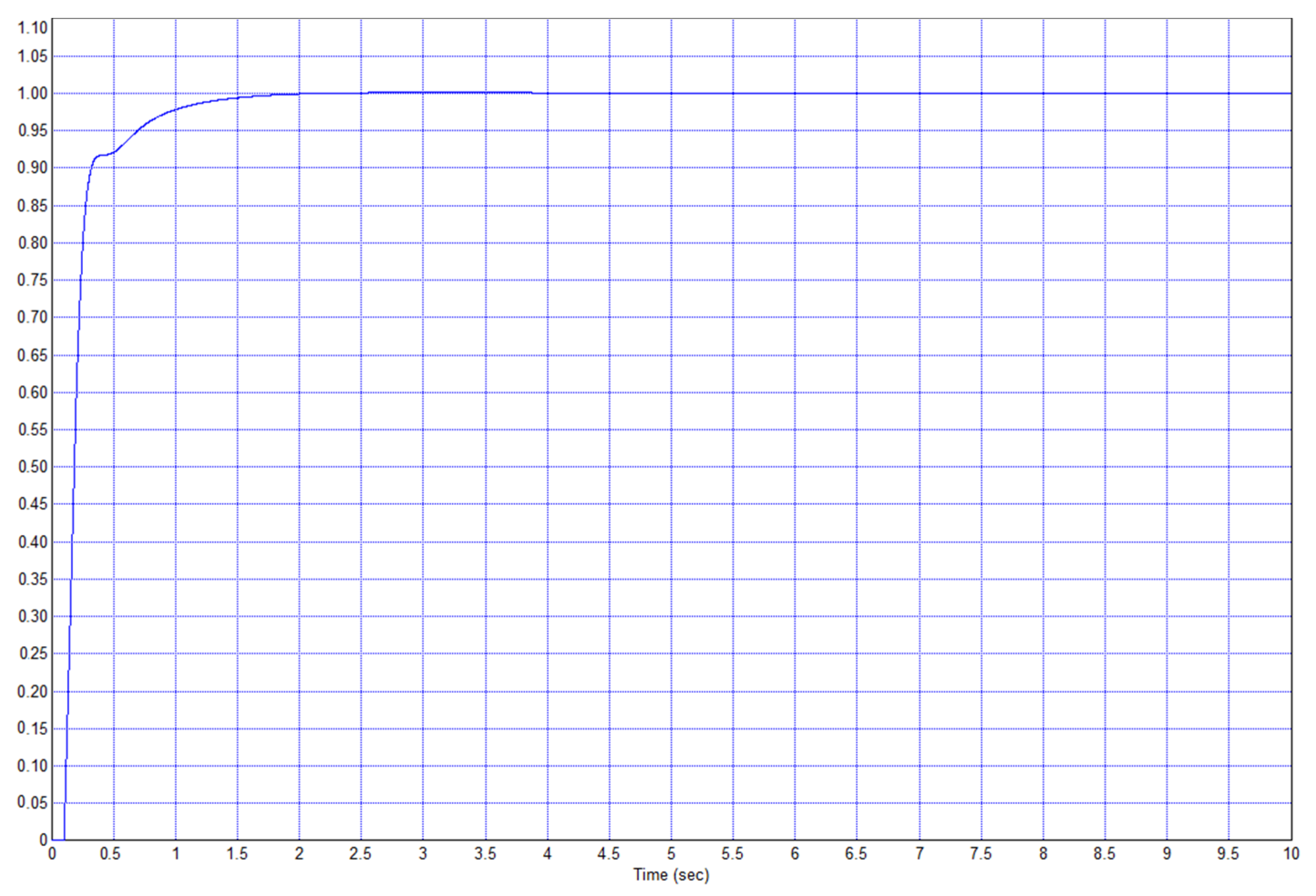 Symmetry 14 00635 g019 550
