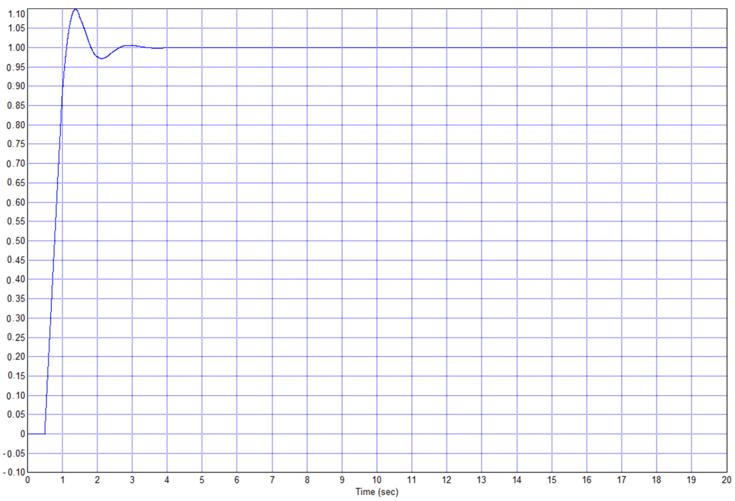 Symmetry 14 00635 g024 550