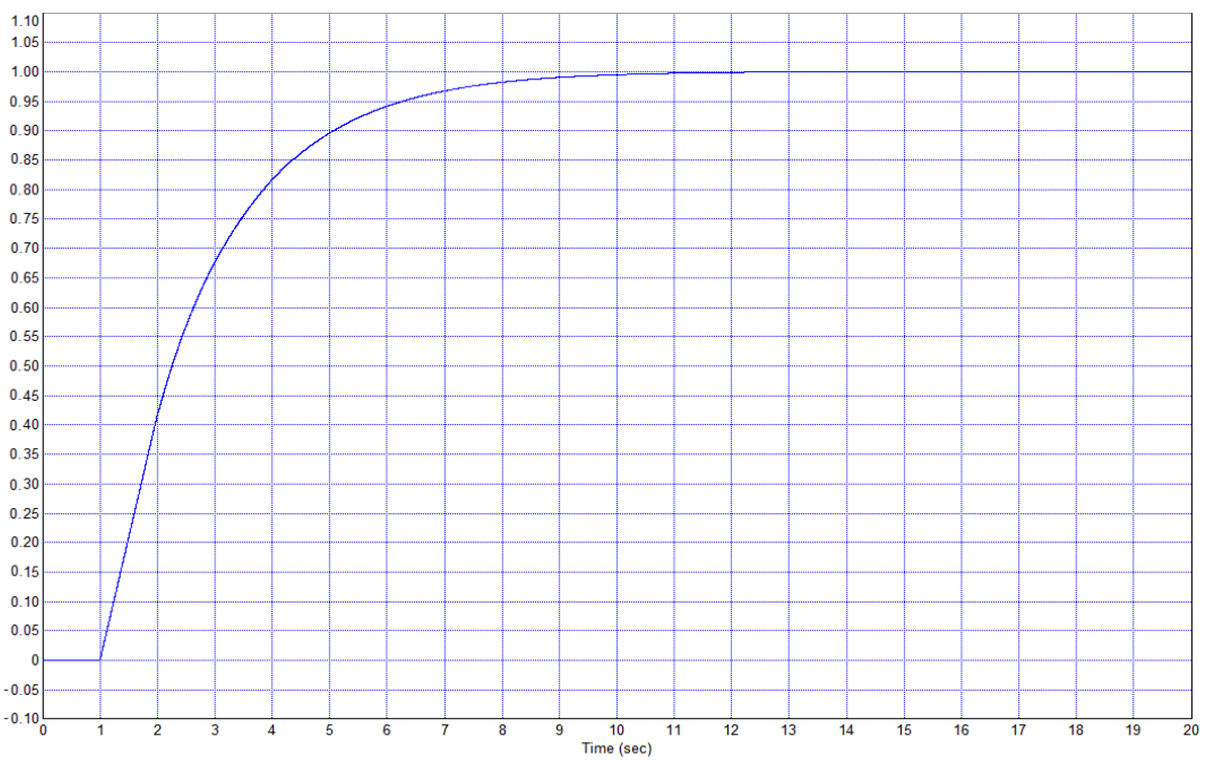 Symmetry 14 00635 g026 550