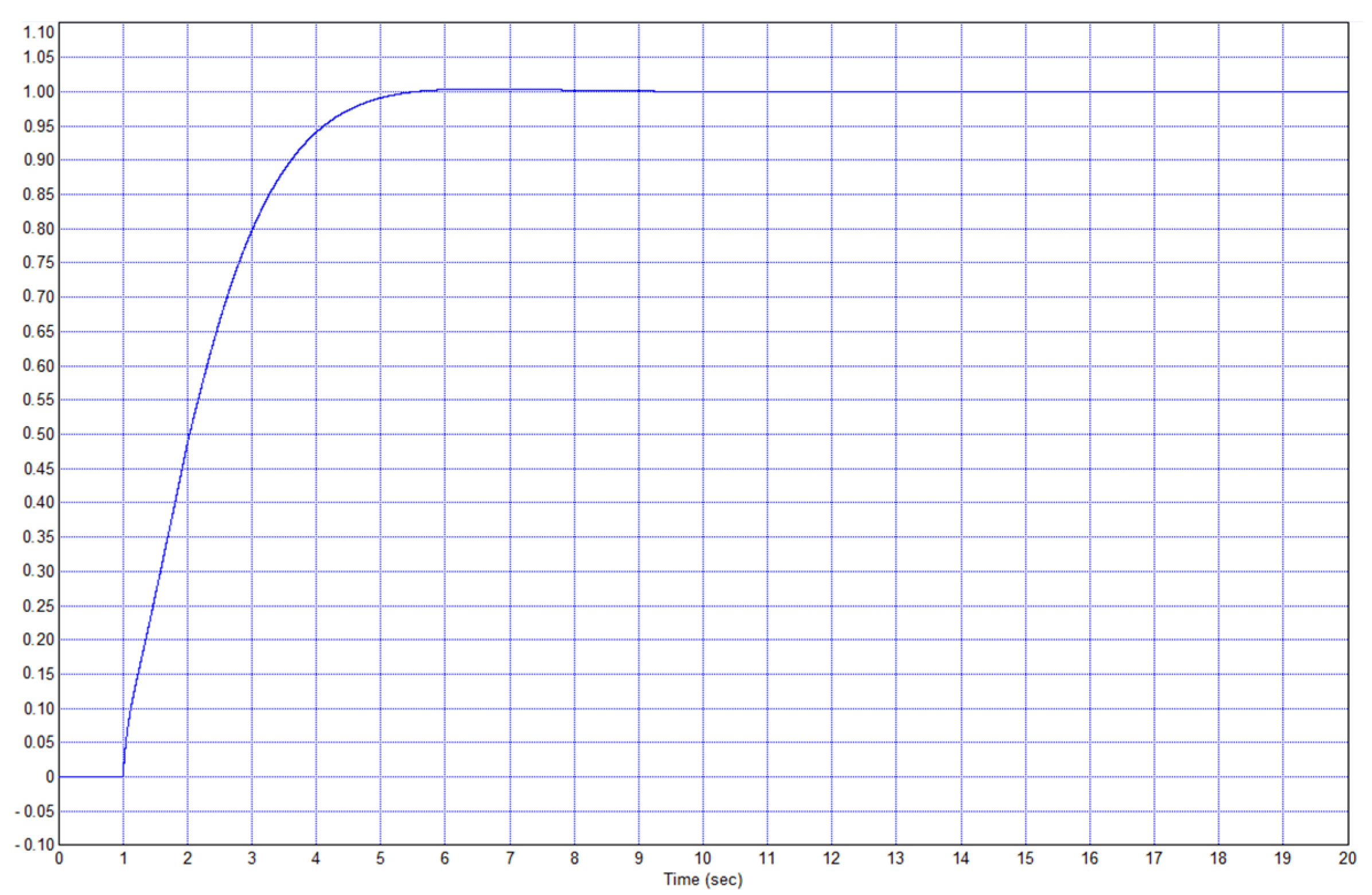 Symmetry 14 00635 g028 550
