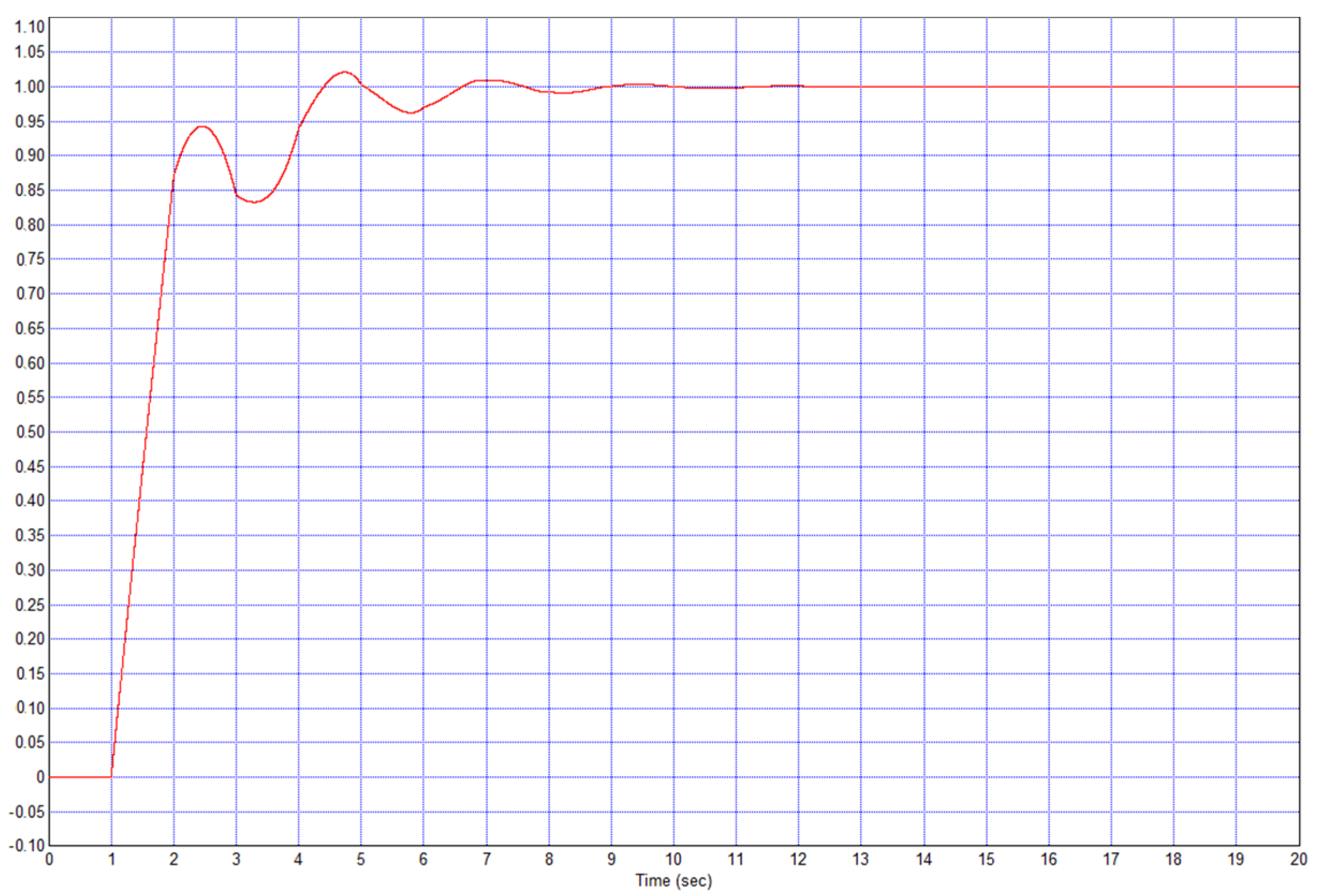 Symmetry 14 00635 g029 550