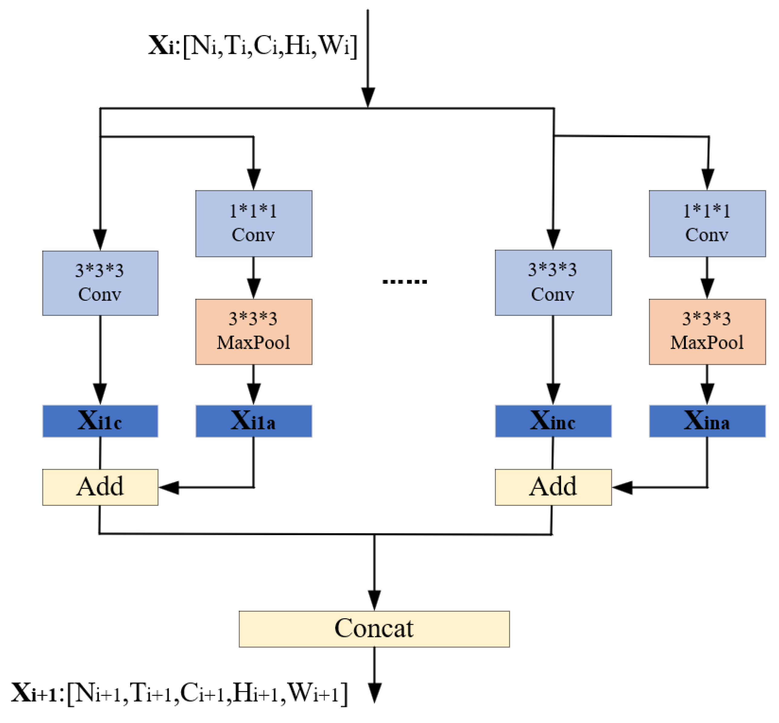 Symmetry 14 00639 g003 550