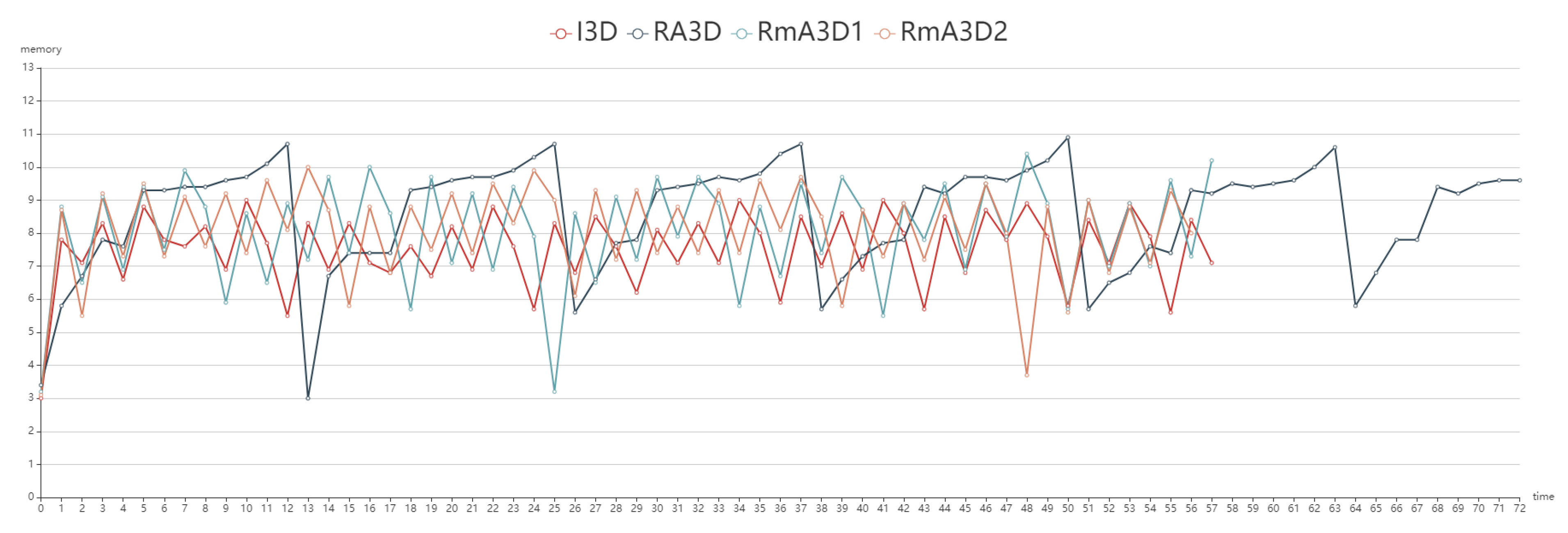 Symmetry 14 00639 g007 550