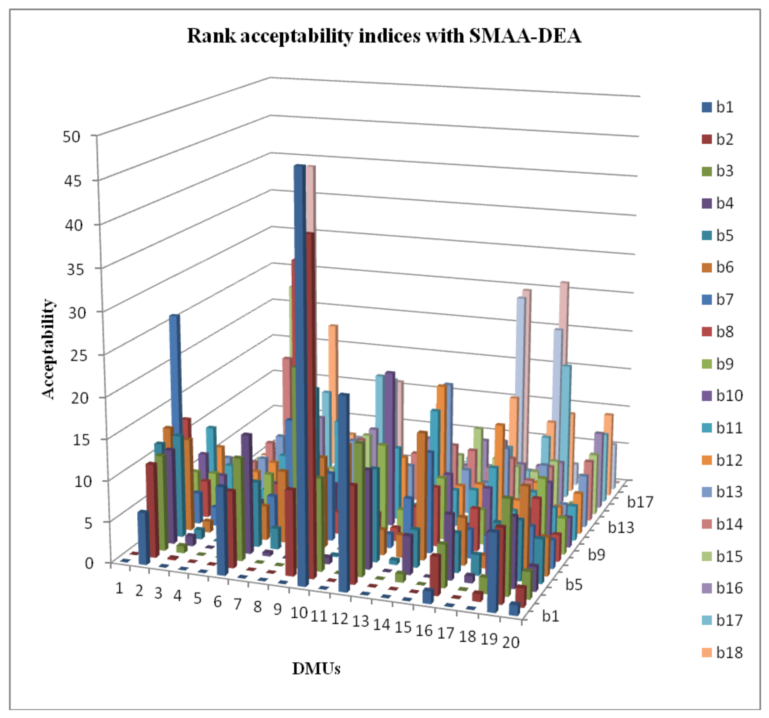 Symmetry 14 00642 g0a3 550