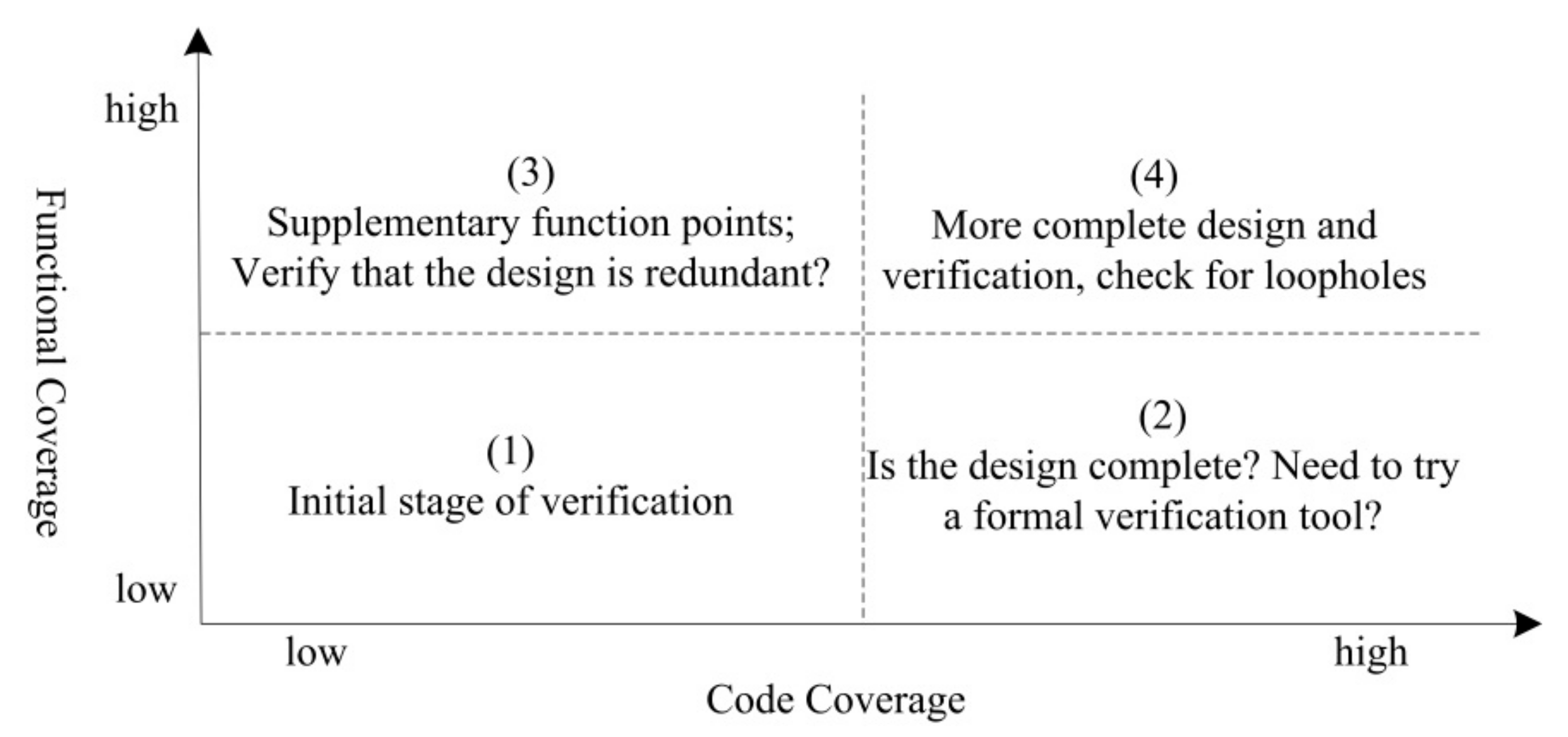 Symmetry 14 00646 g001