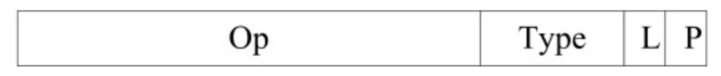 Symmetry 14 00646 g003