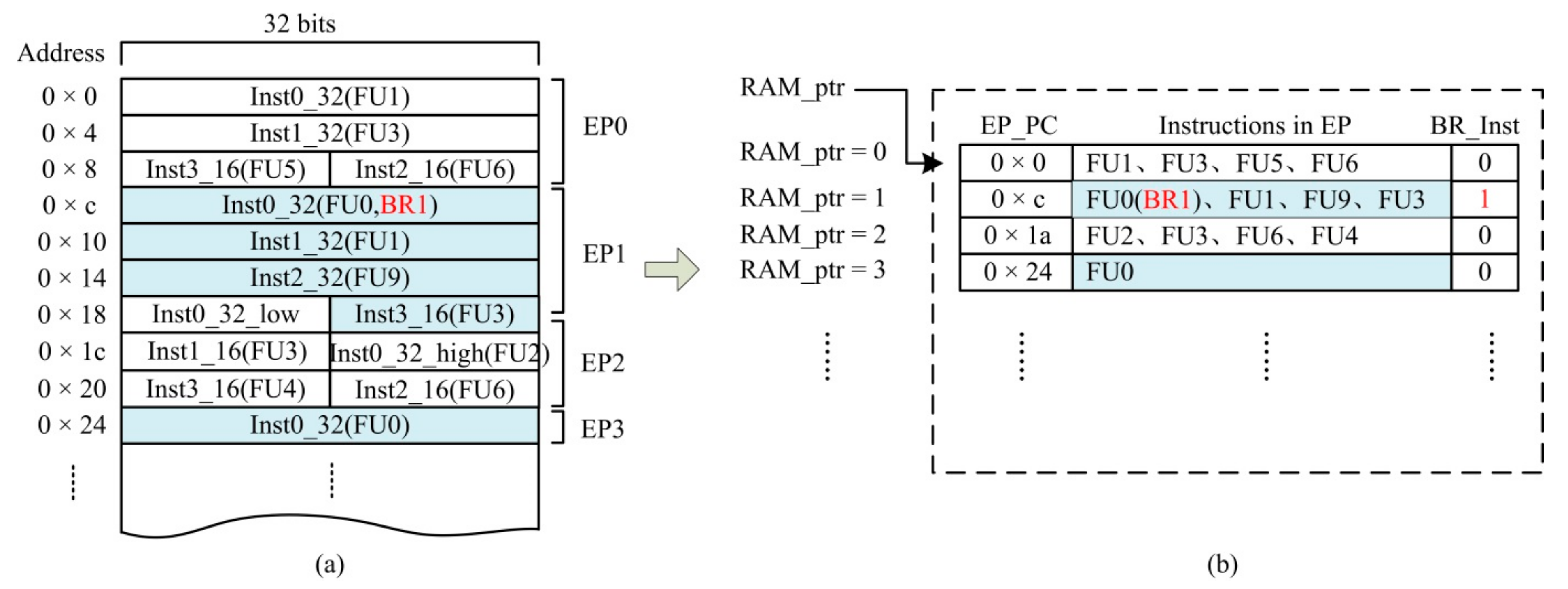 Symmetry 14 00646 g007