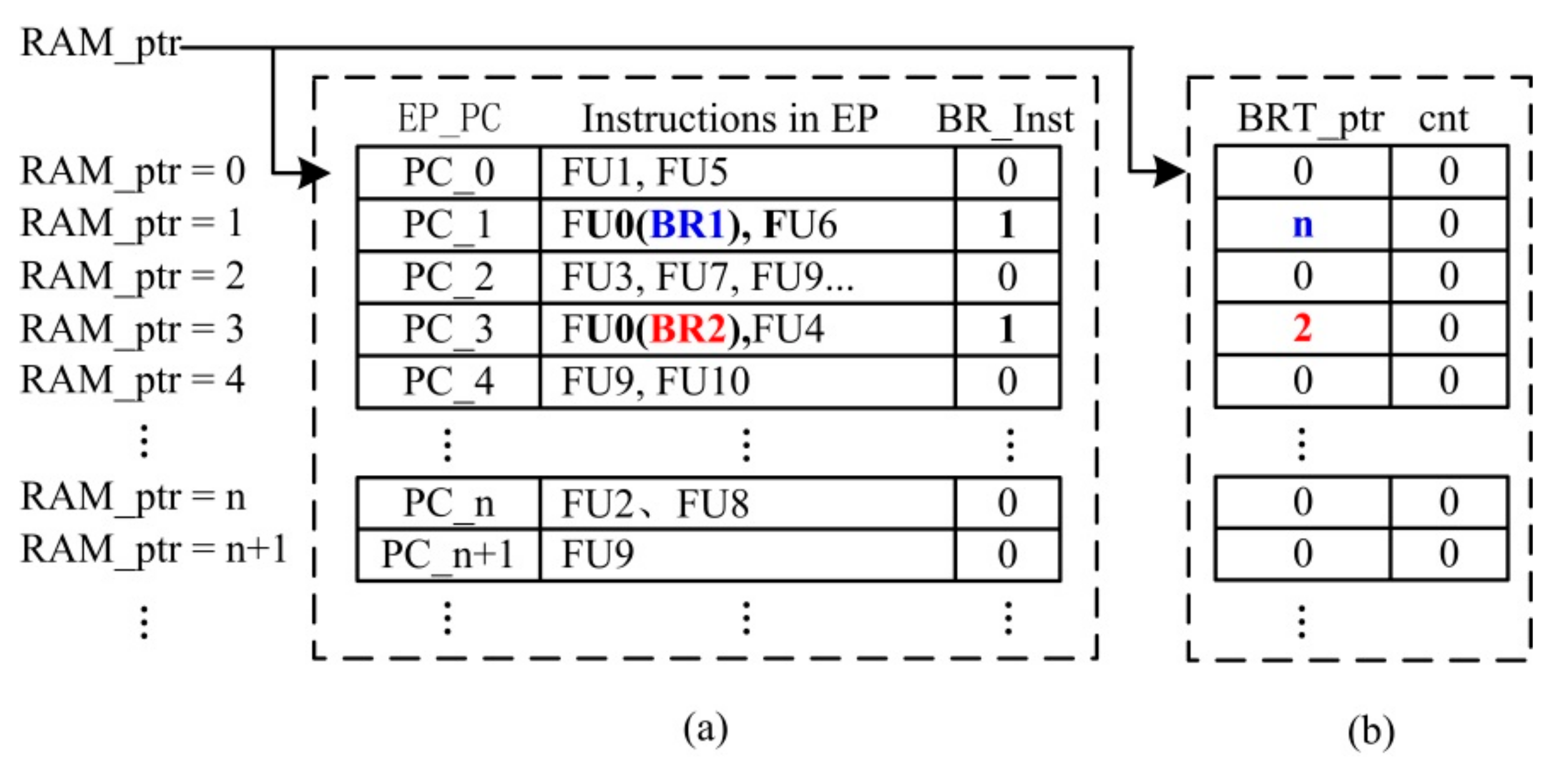 Symmetry 14 00646 g008