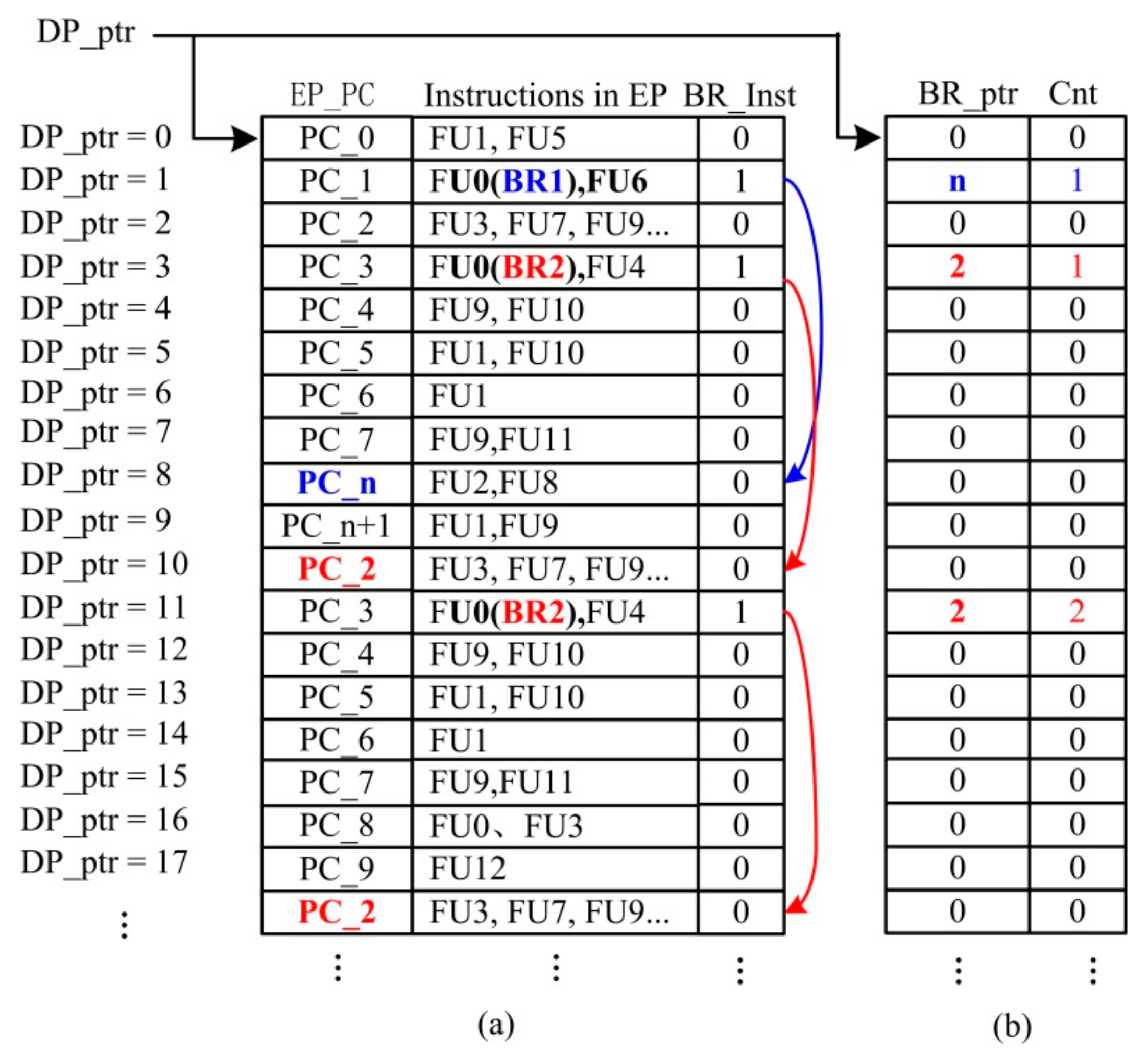 Symmetry 14 00646 g009