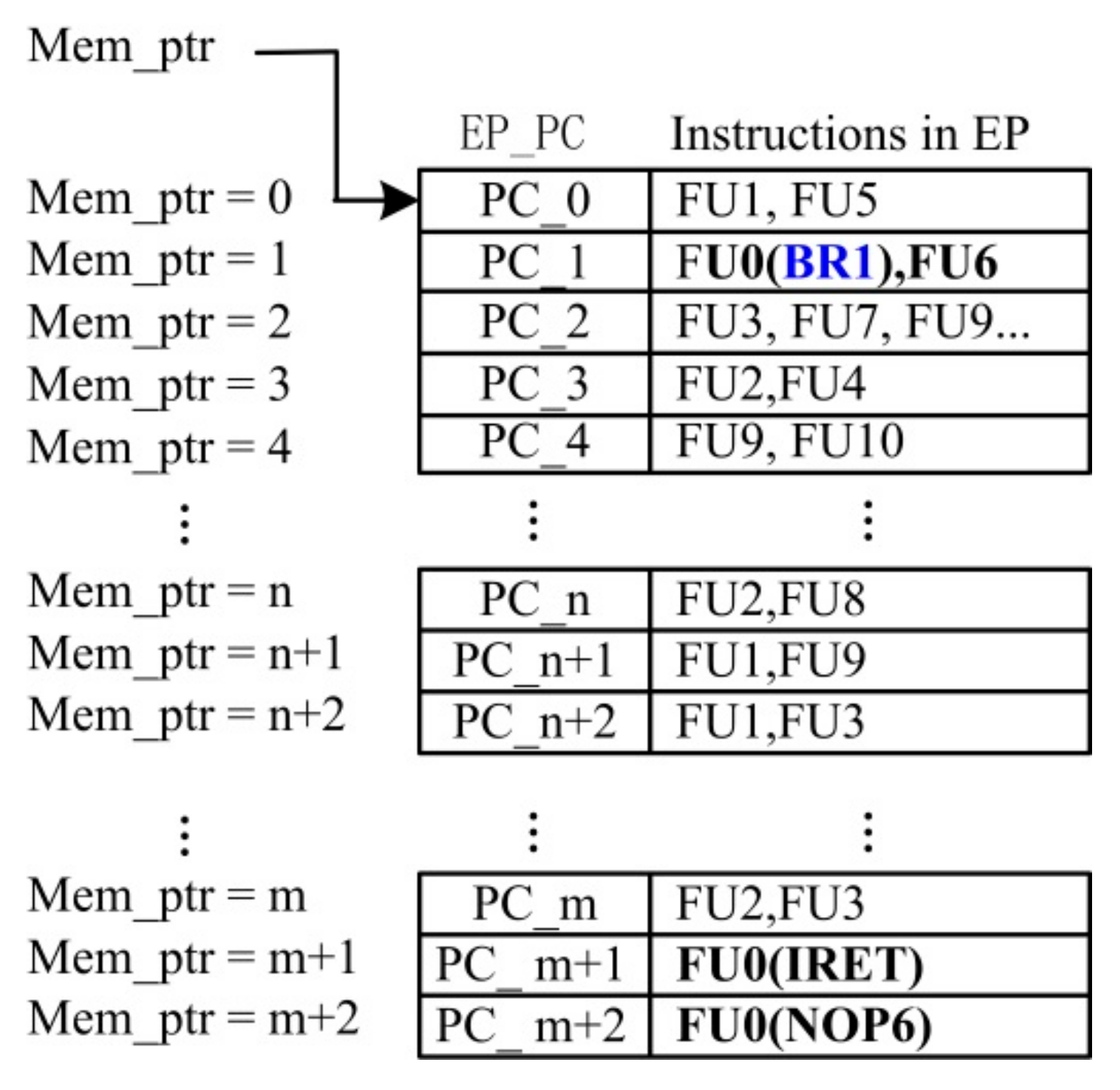 Symmetry 14 00646 g010
