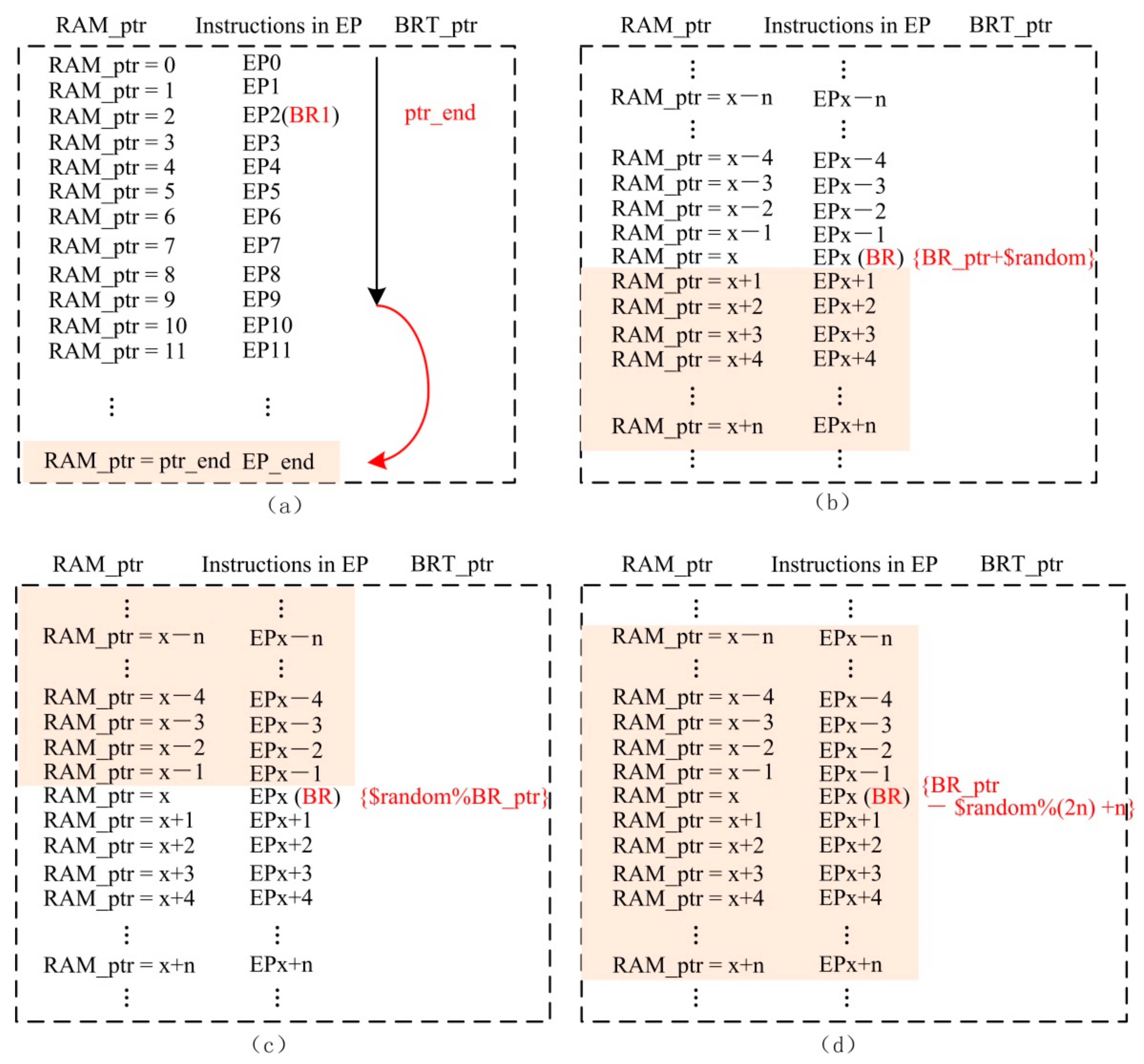 Symmetry 14 00646 g013