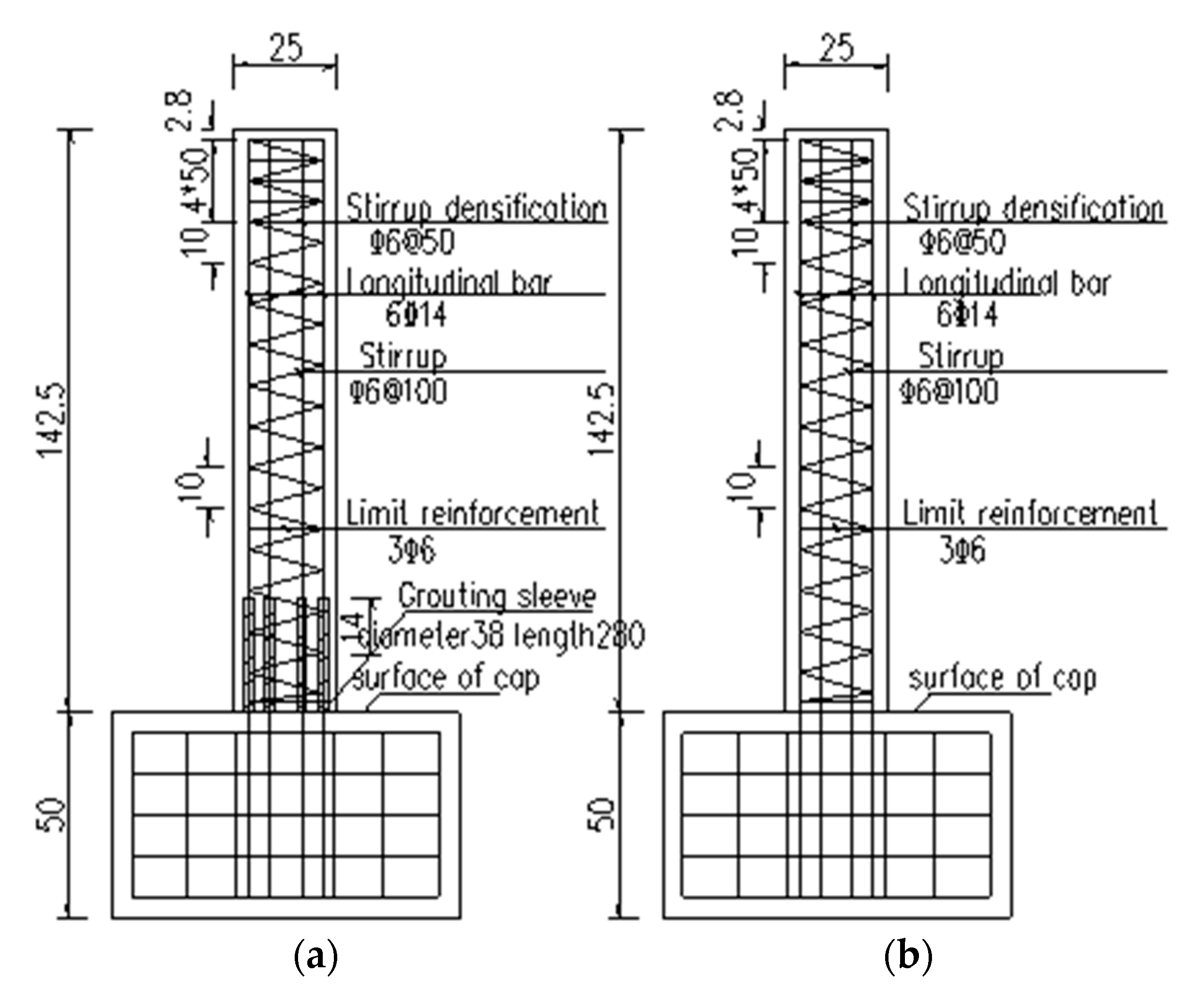 Symmetry 14 00652 g001 550