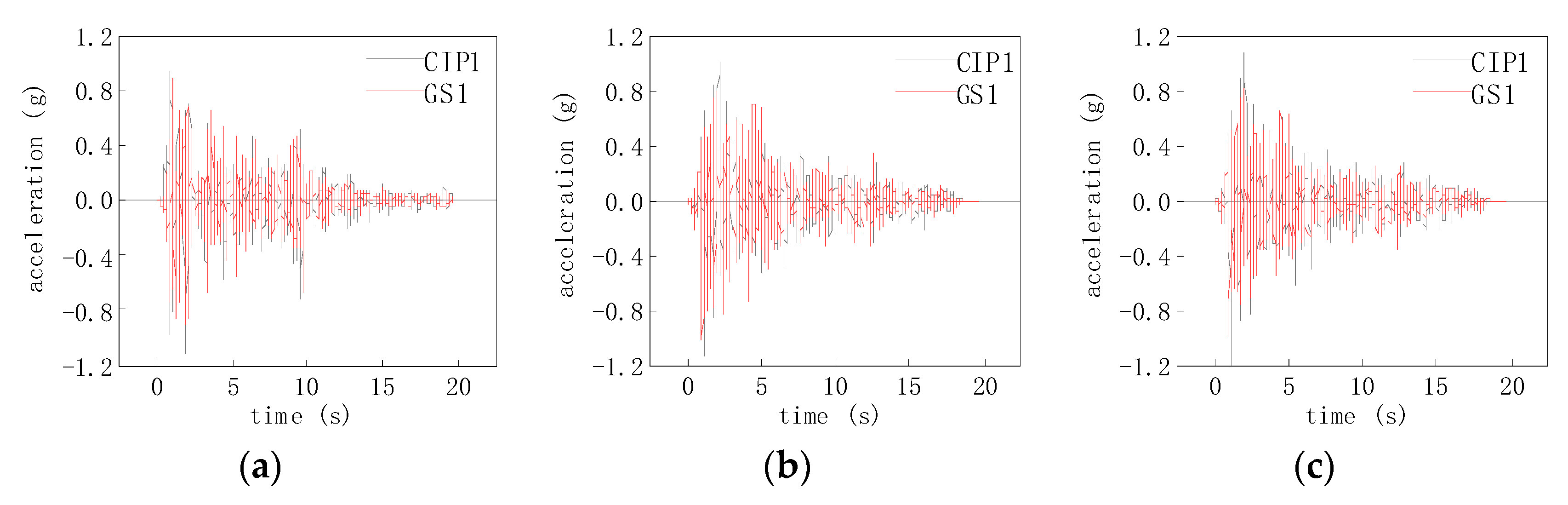 Symmetry 14 00652 g007 550