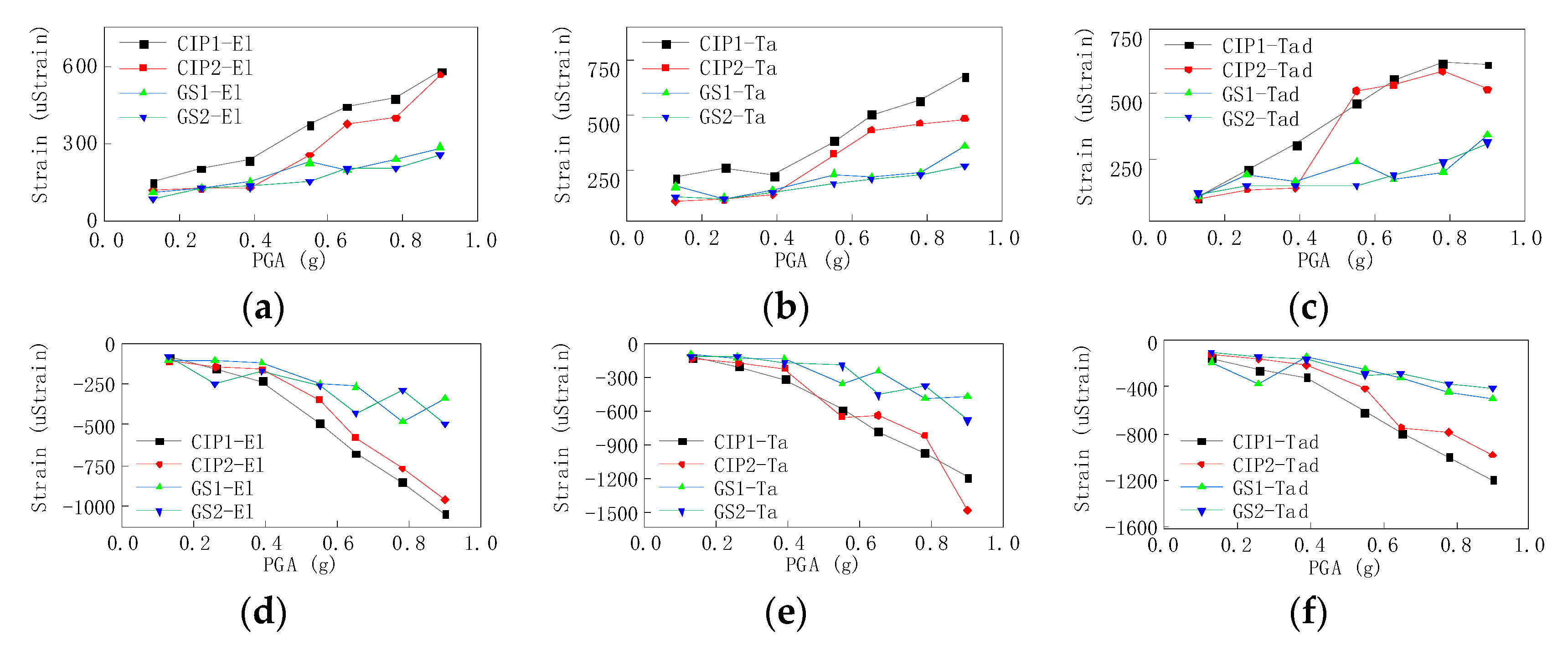 Symmetry 14 00652 g009 550