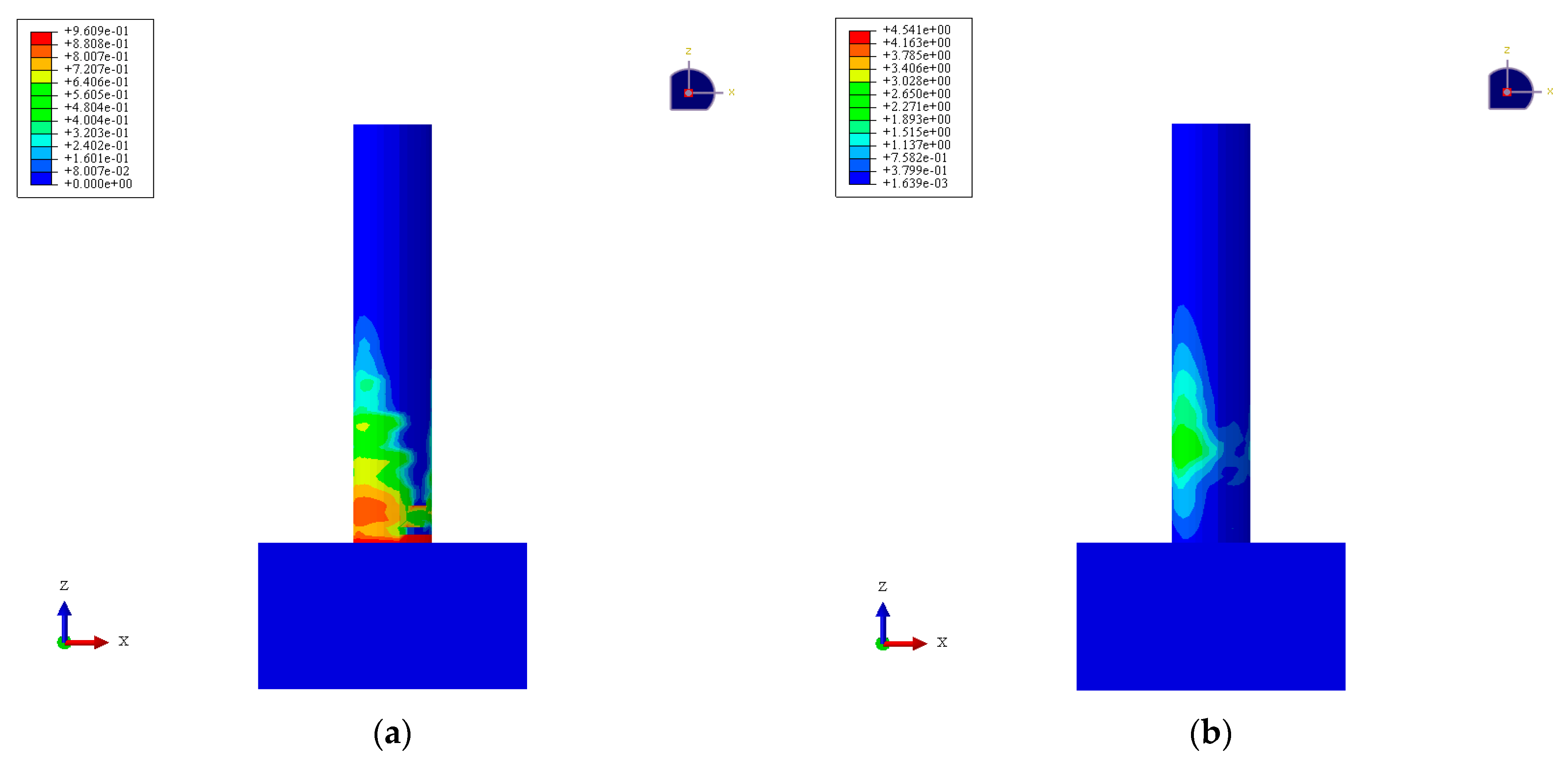 Symmetry 14 00652 g016 550