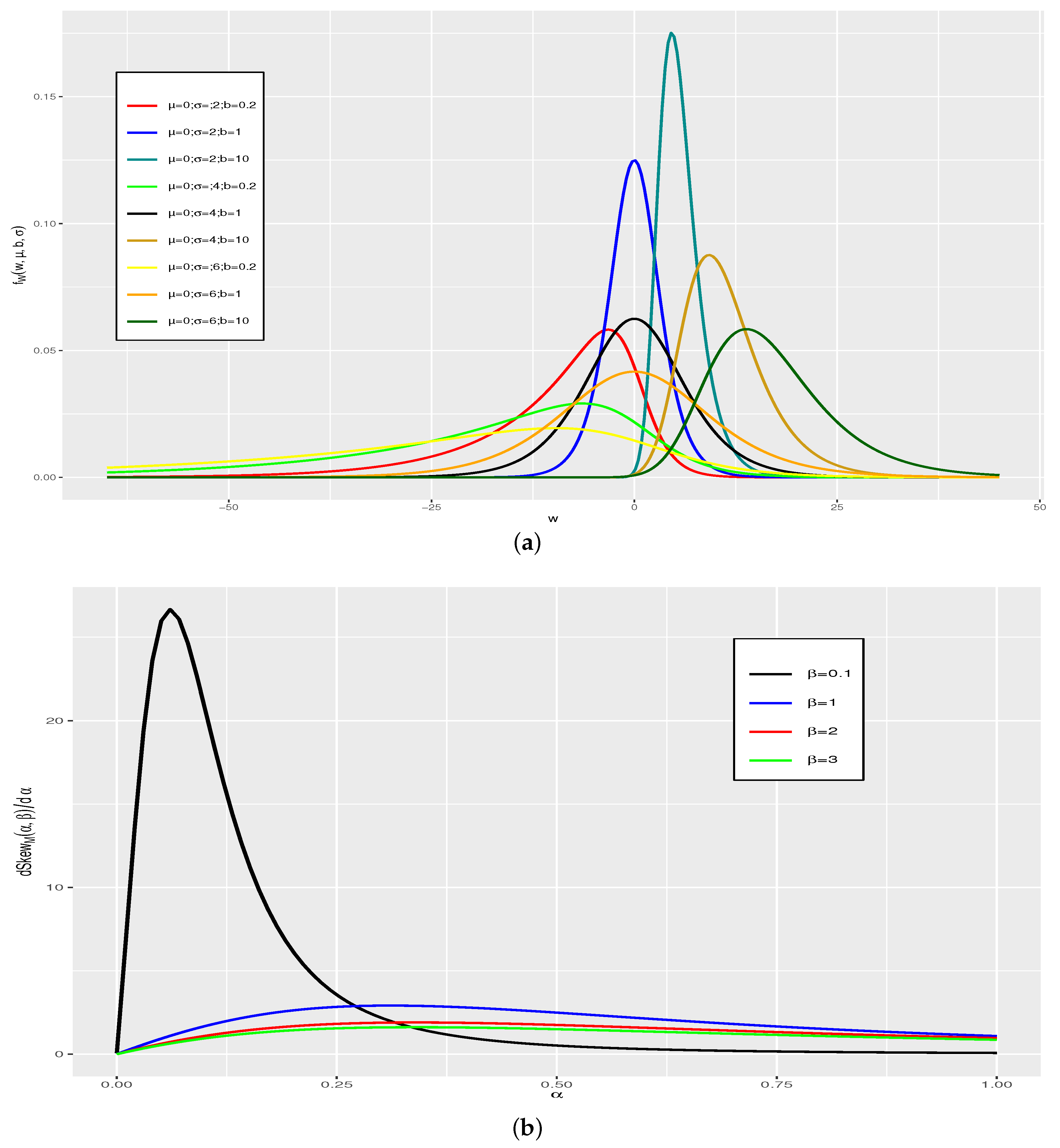 Symmetry 14 00655 g001 550