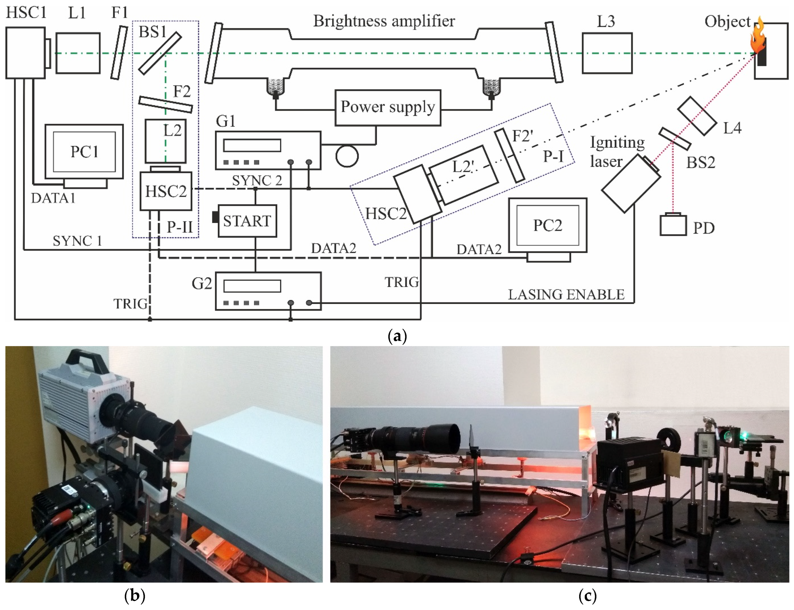 Symmetry 14 00656 g001 550