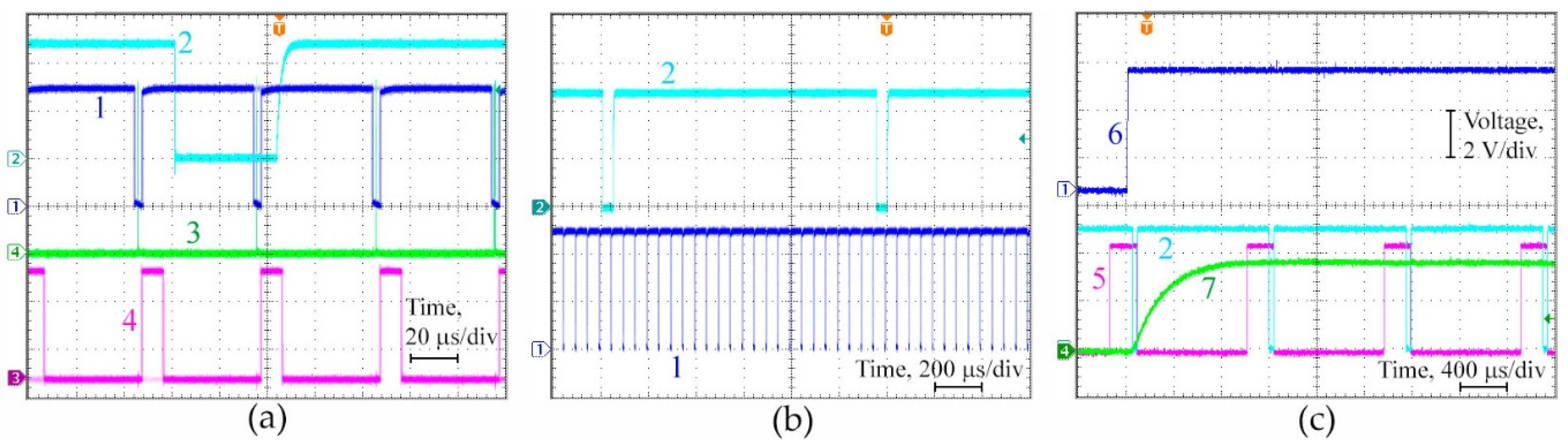 Symmetry 14 00656 g002 550