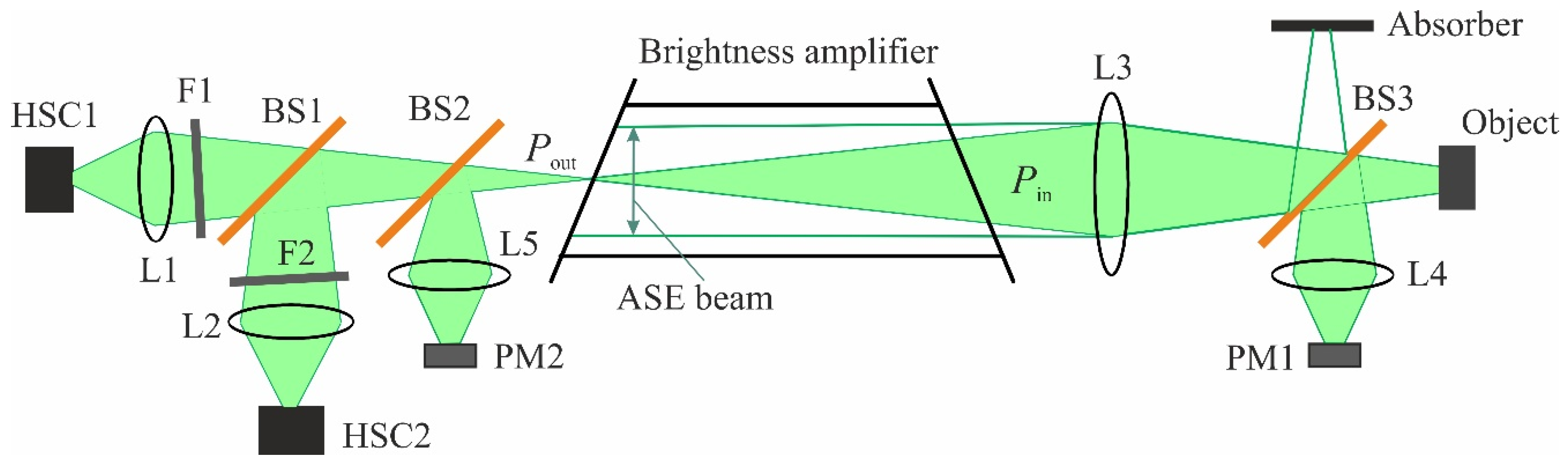 Symmetry 14 00656 g006 550