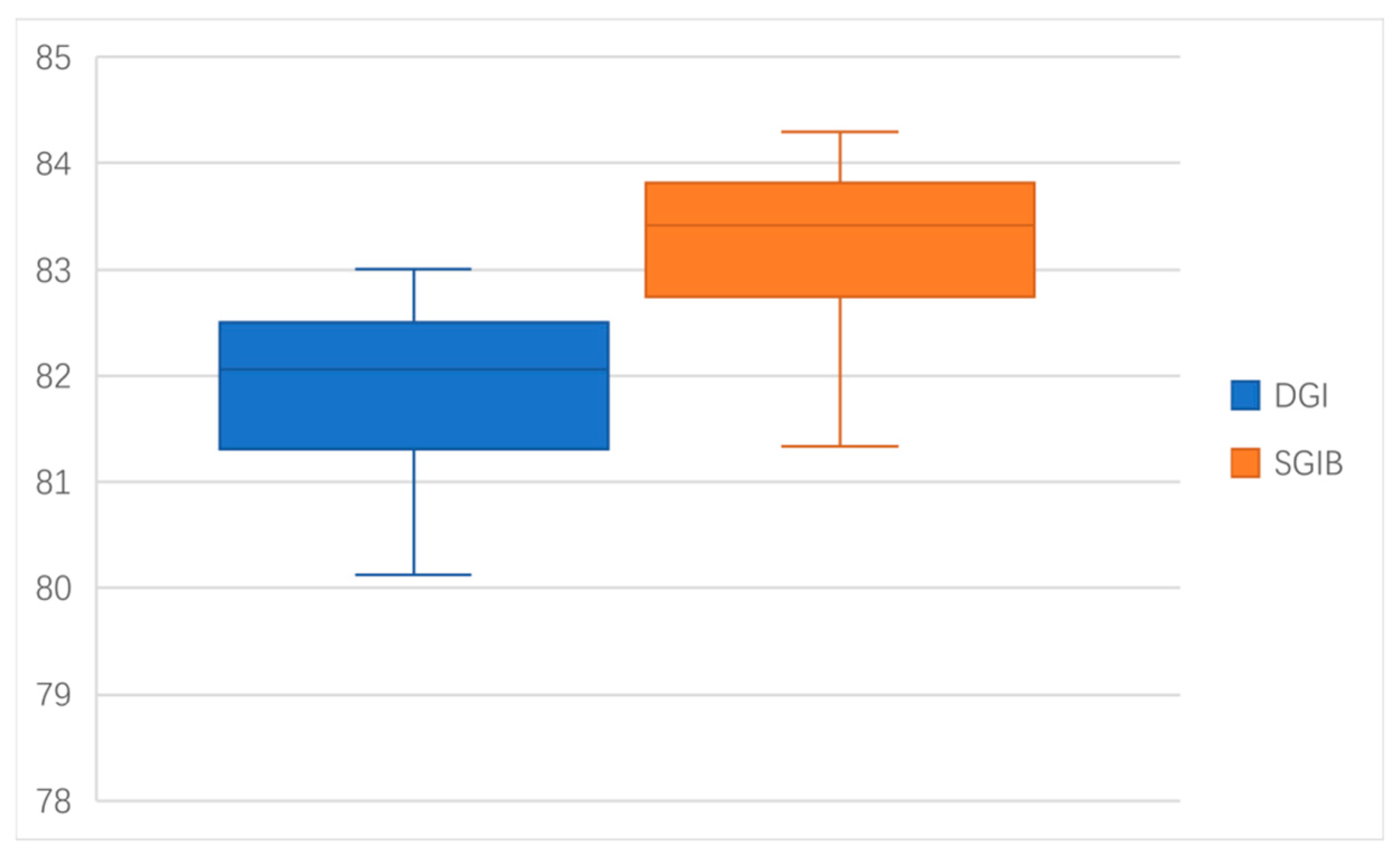 Symmetry 14 00657 g003 550