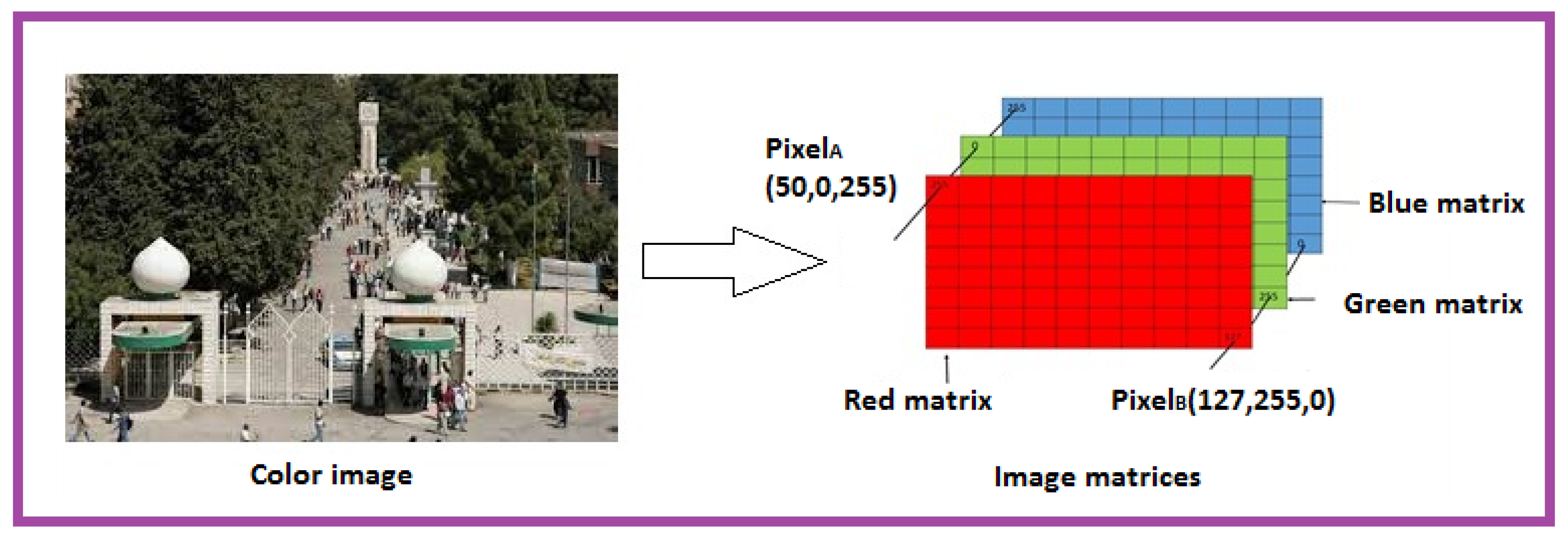 Symmetry 14 00664 g001