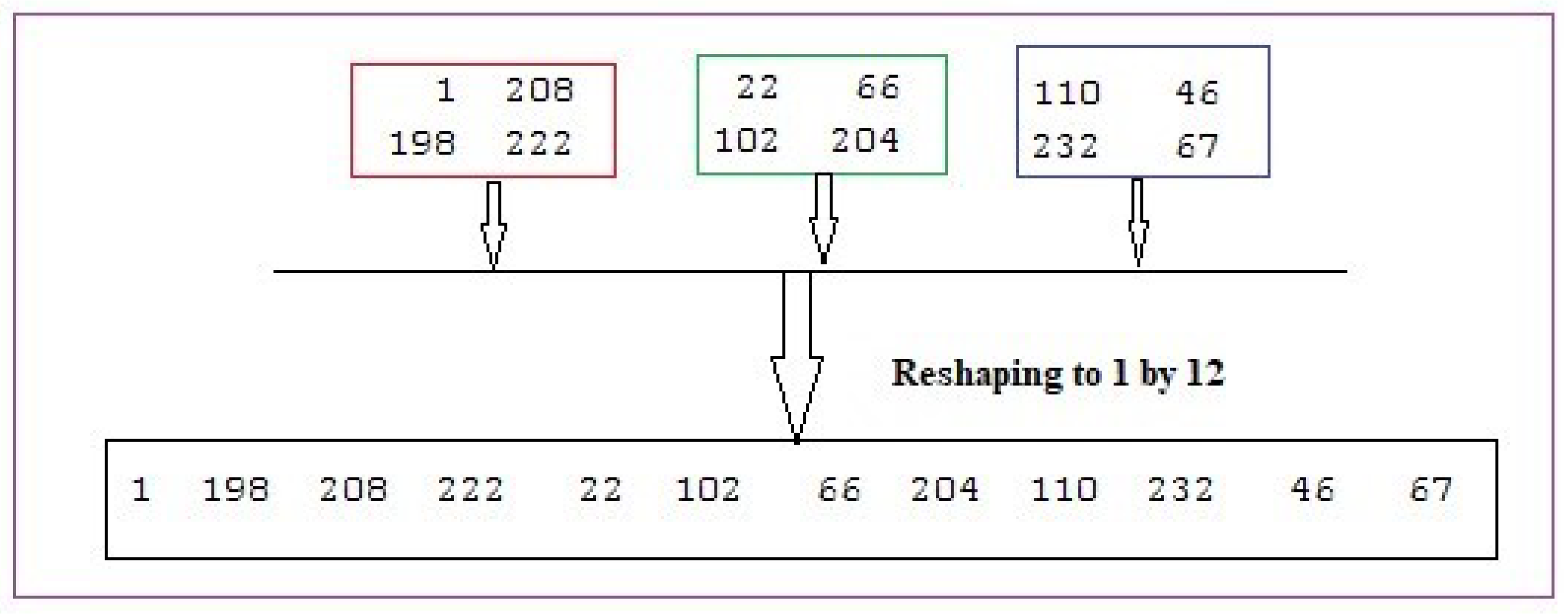 Symmetry 14 00664 g003