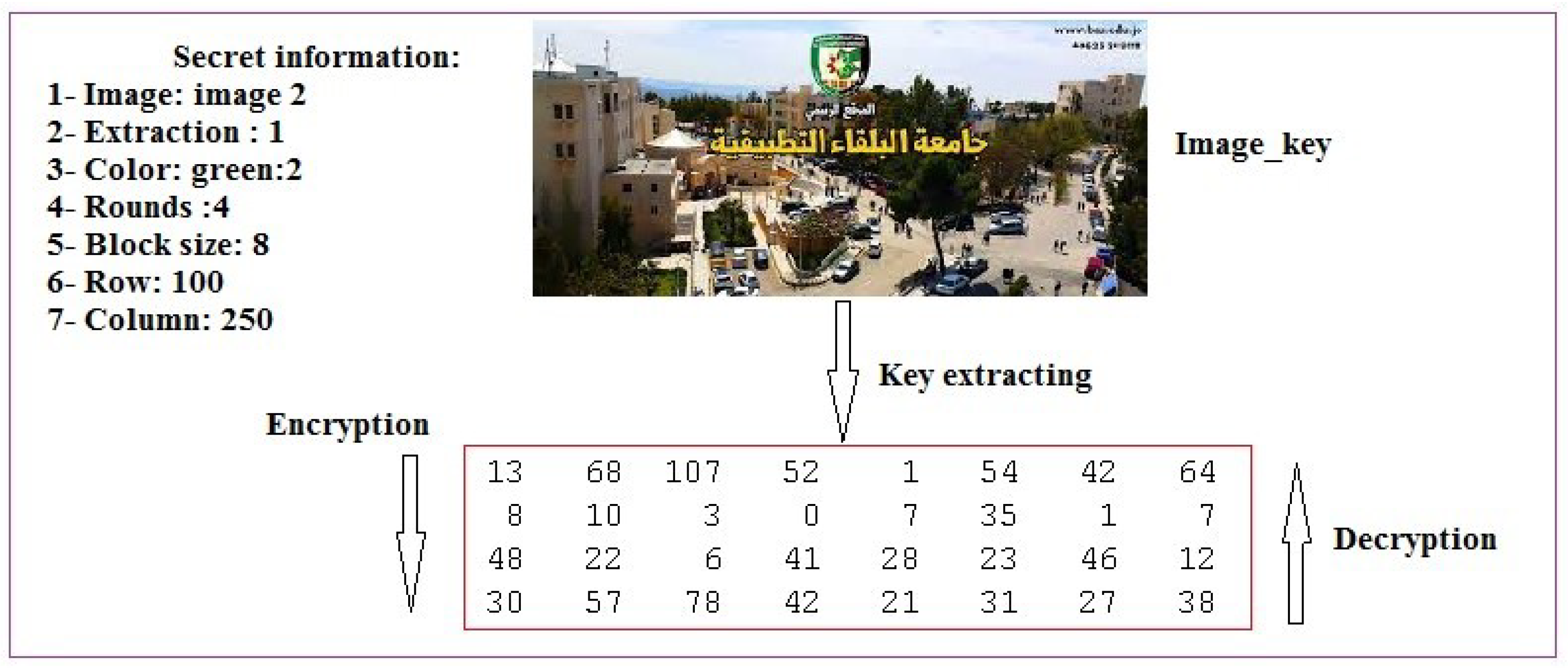 Symmetry 14 00664 g005