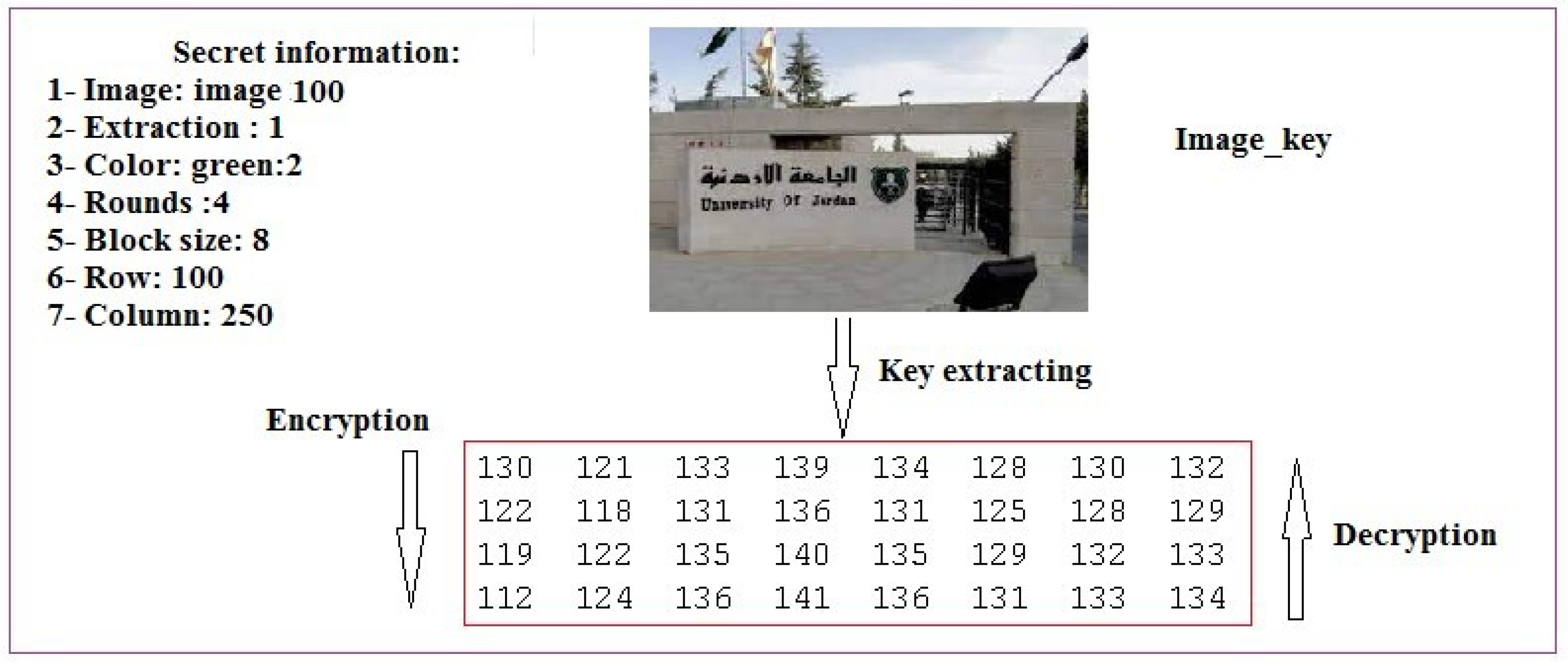 Symmetry 14 00664 g006