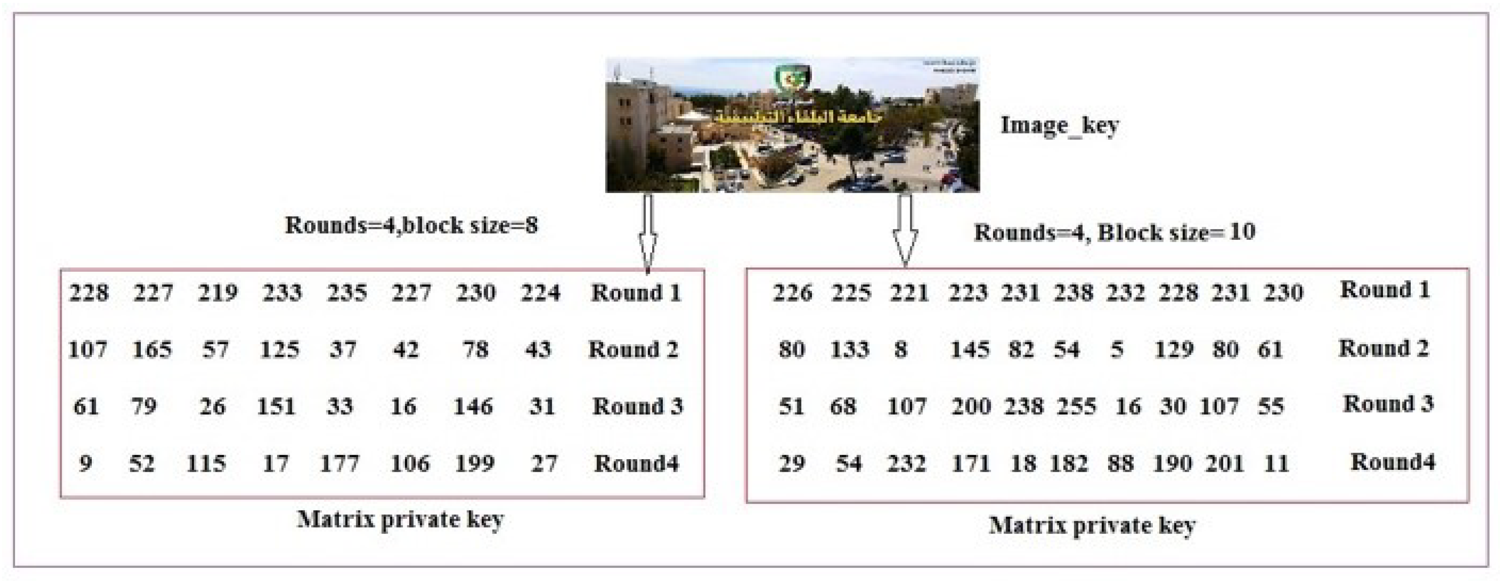Symmetry 14 00664 g007
