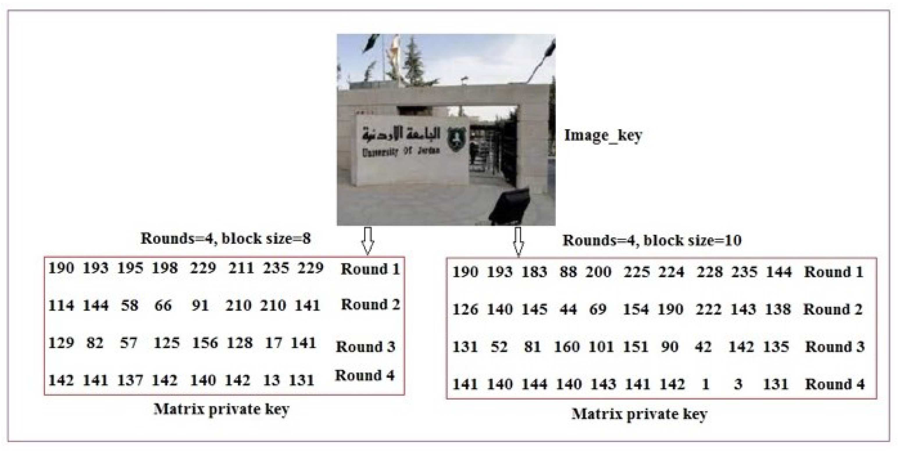 Symmetry 14 00664 g008