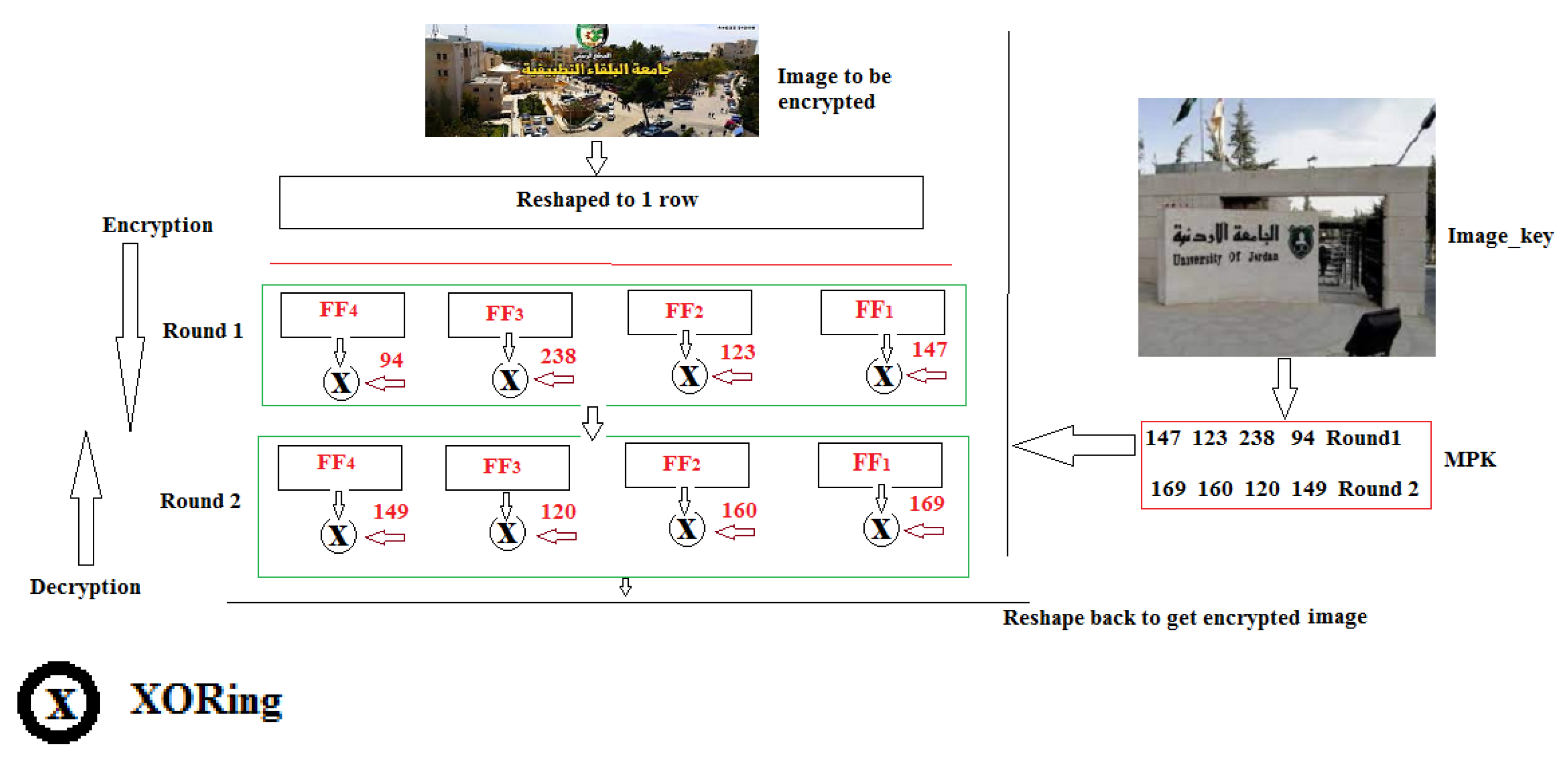Symmetry 14 00664 g009