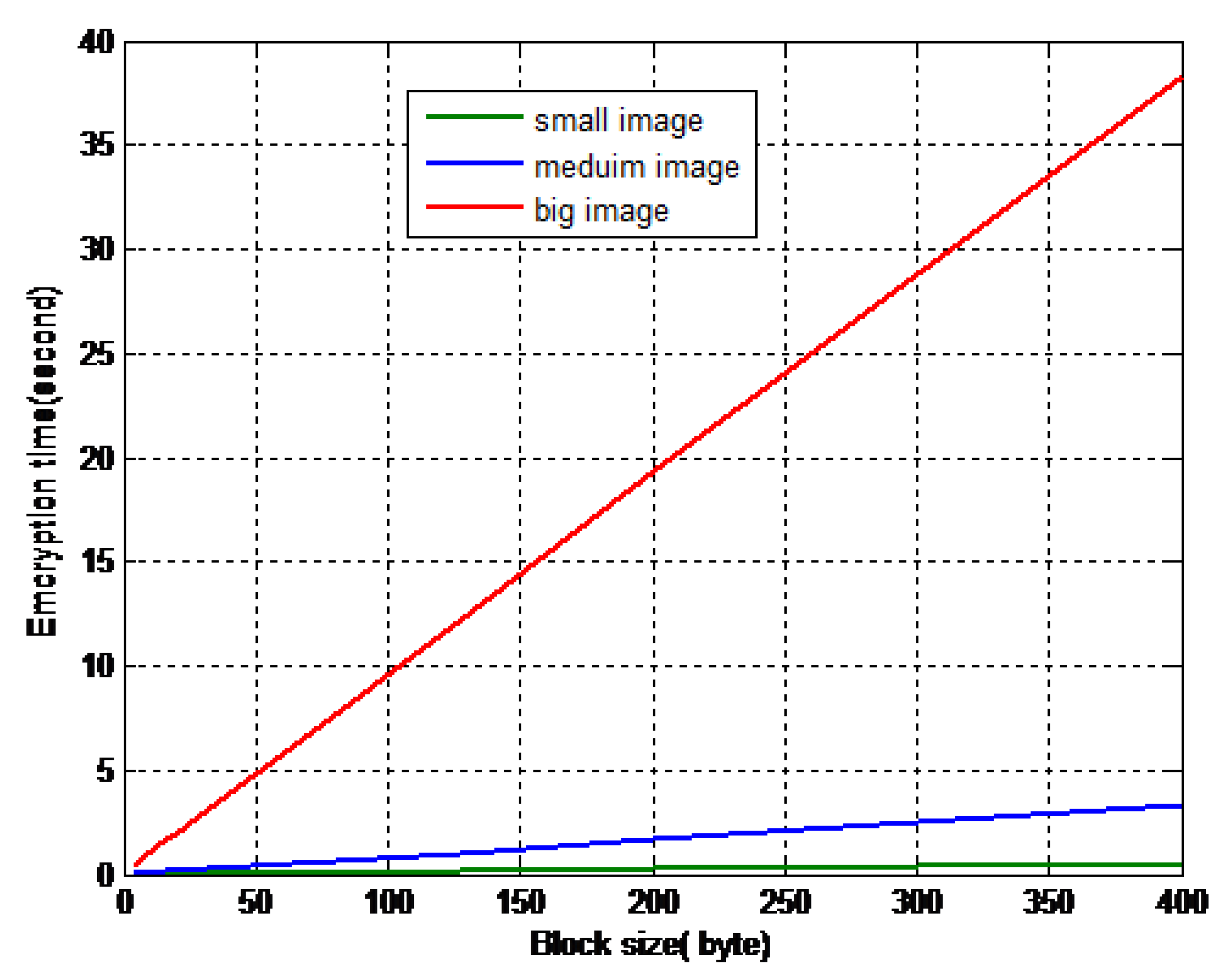 Symmetry 14 00664 g010