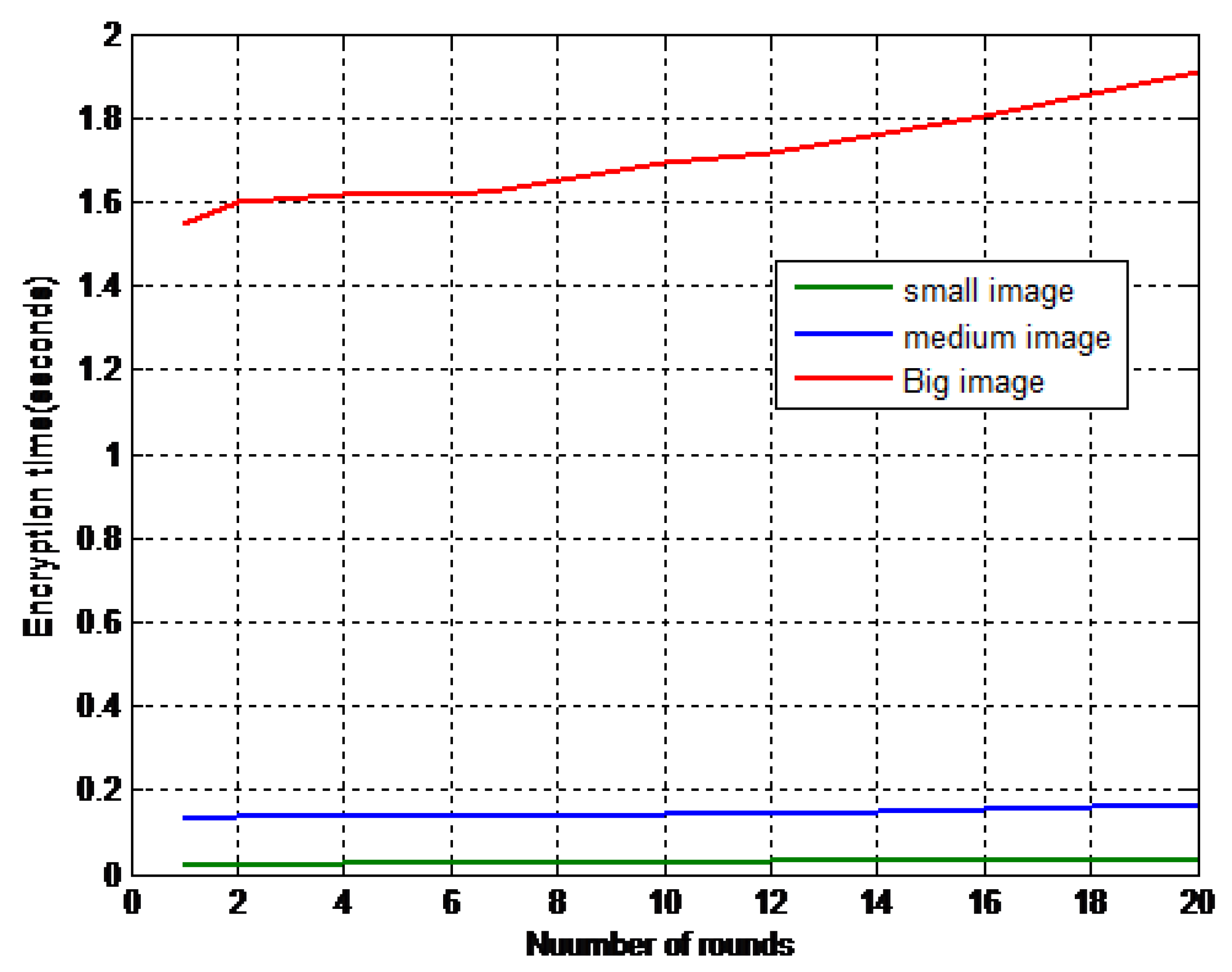 Symmetry 14 00664 g011