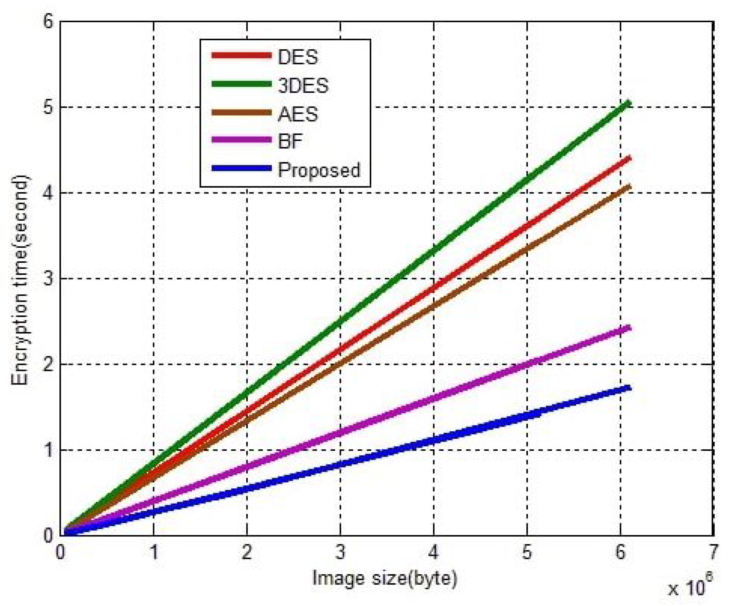 Symmetry 14 00664 g012