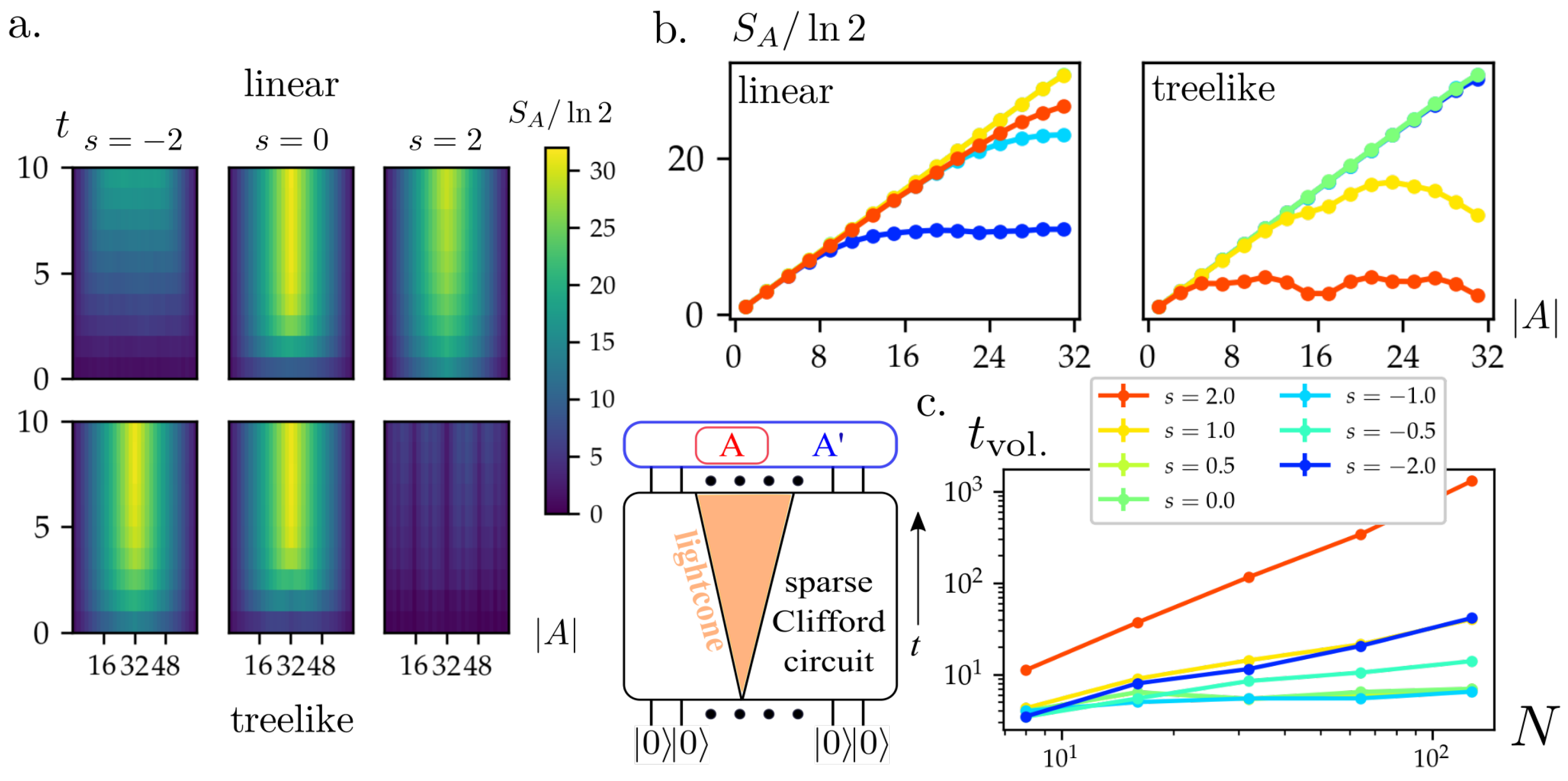 Symmetry 14 00666 g002