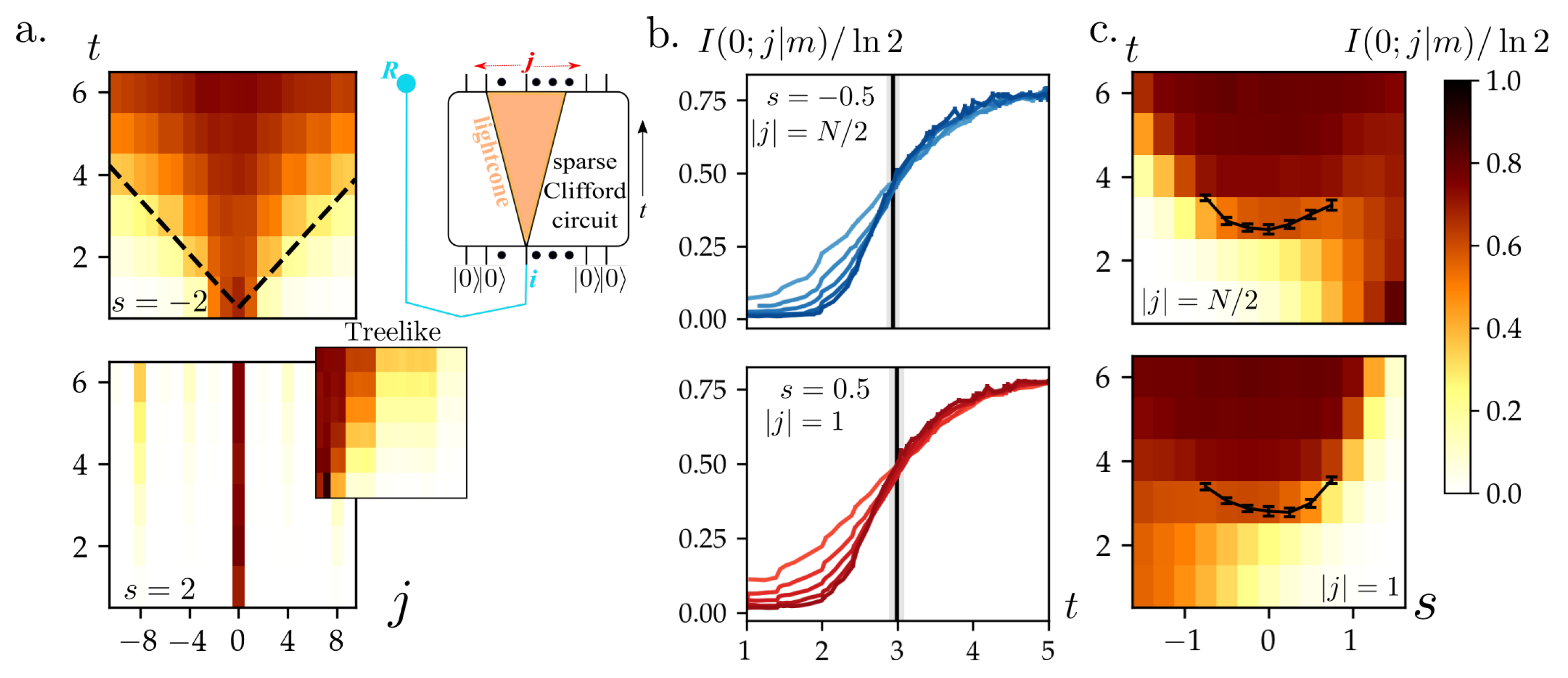 Symmetry 14 00666 g004