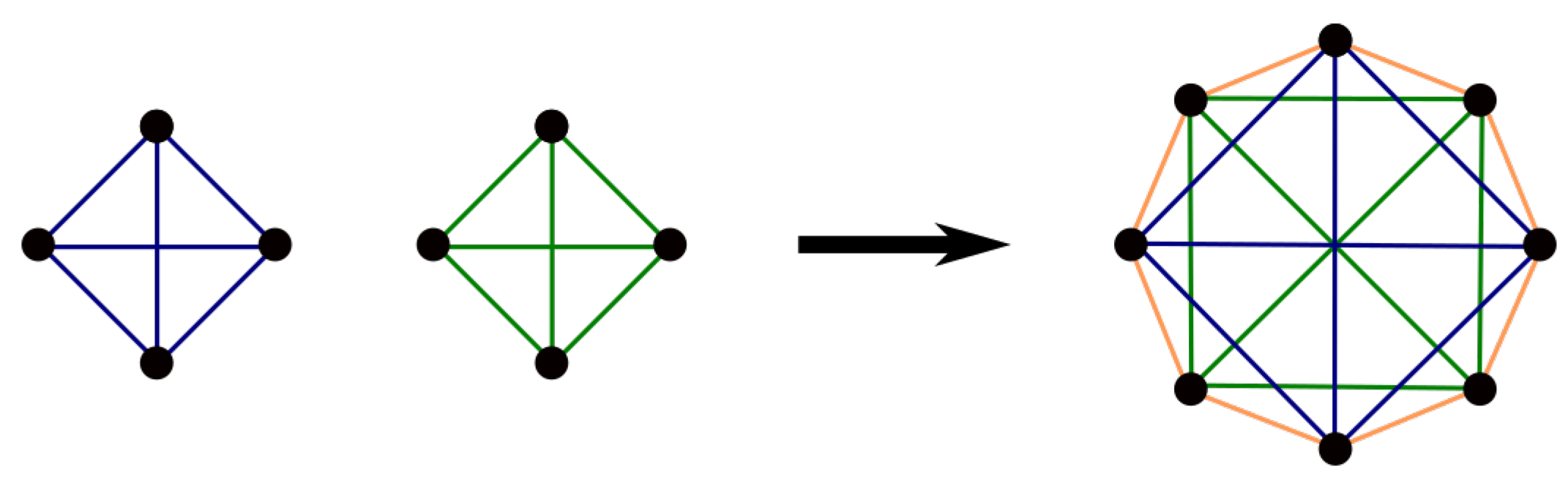Symmetry 14 00666 g0a3