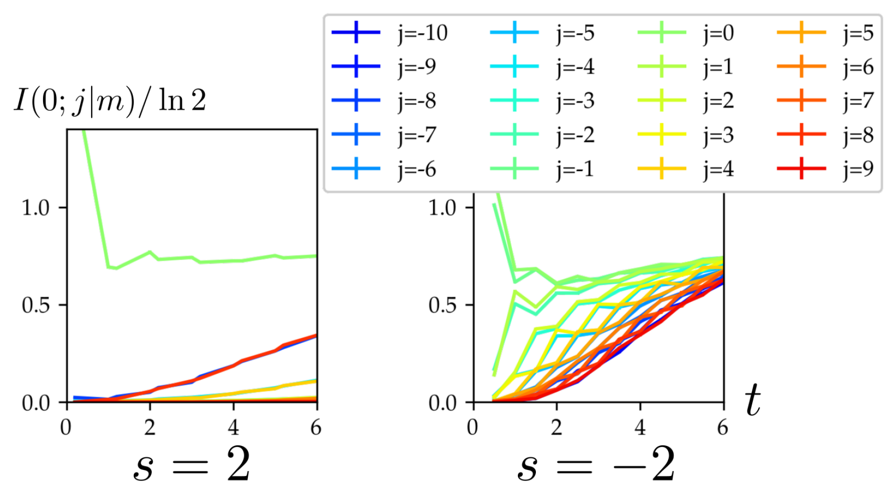 Symmetry 14 00666 g0a5