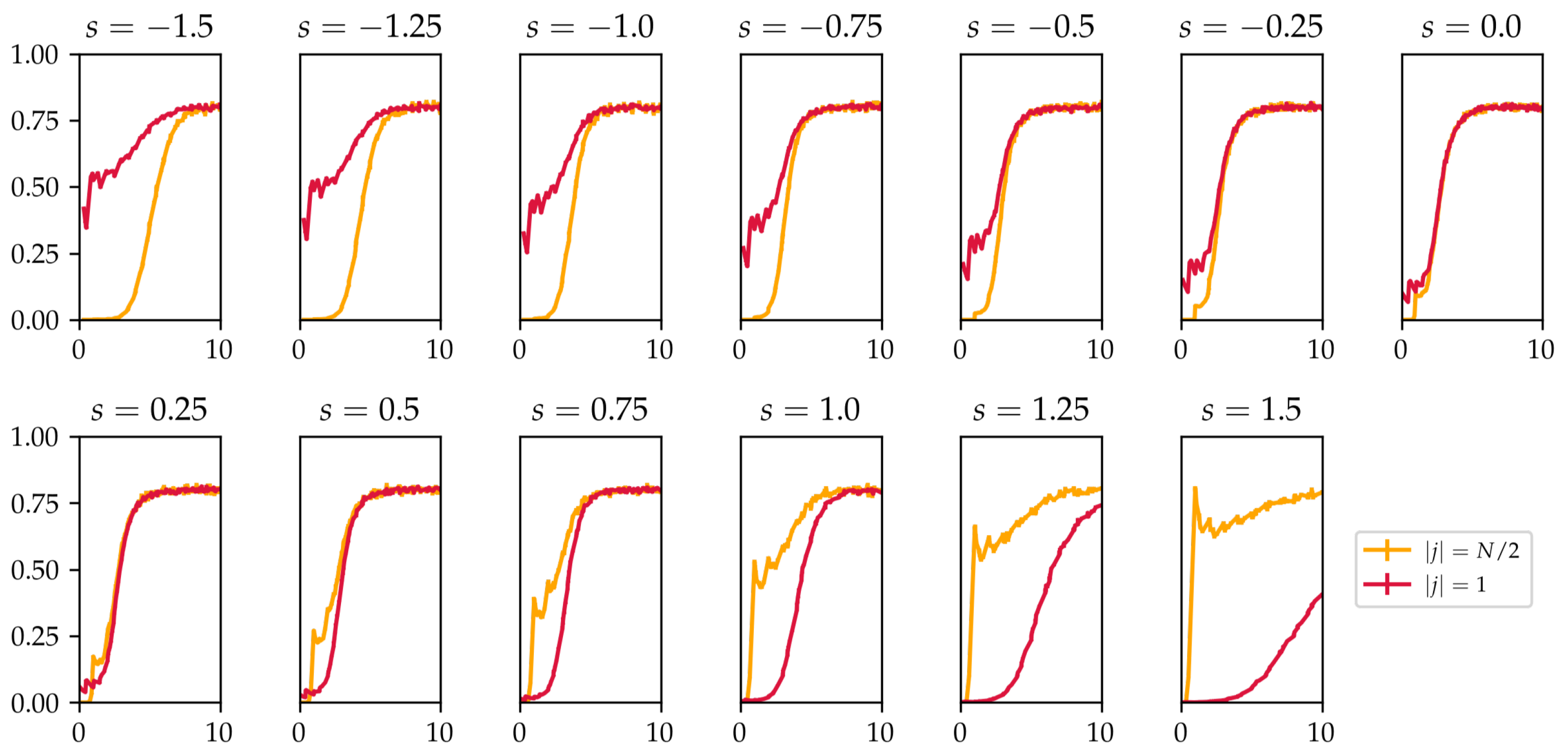 Symmetry 14 00666 g0a6