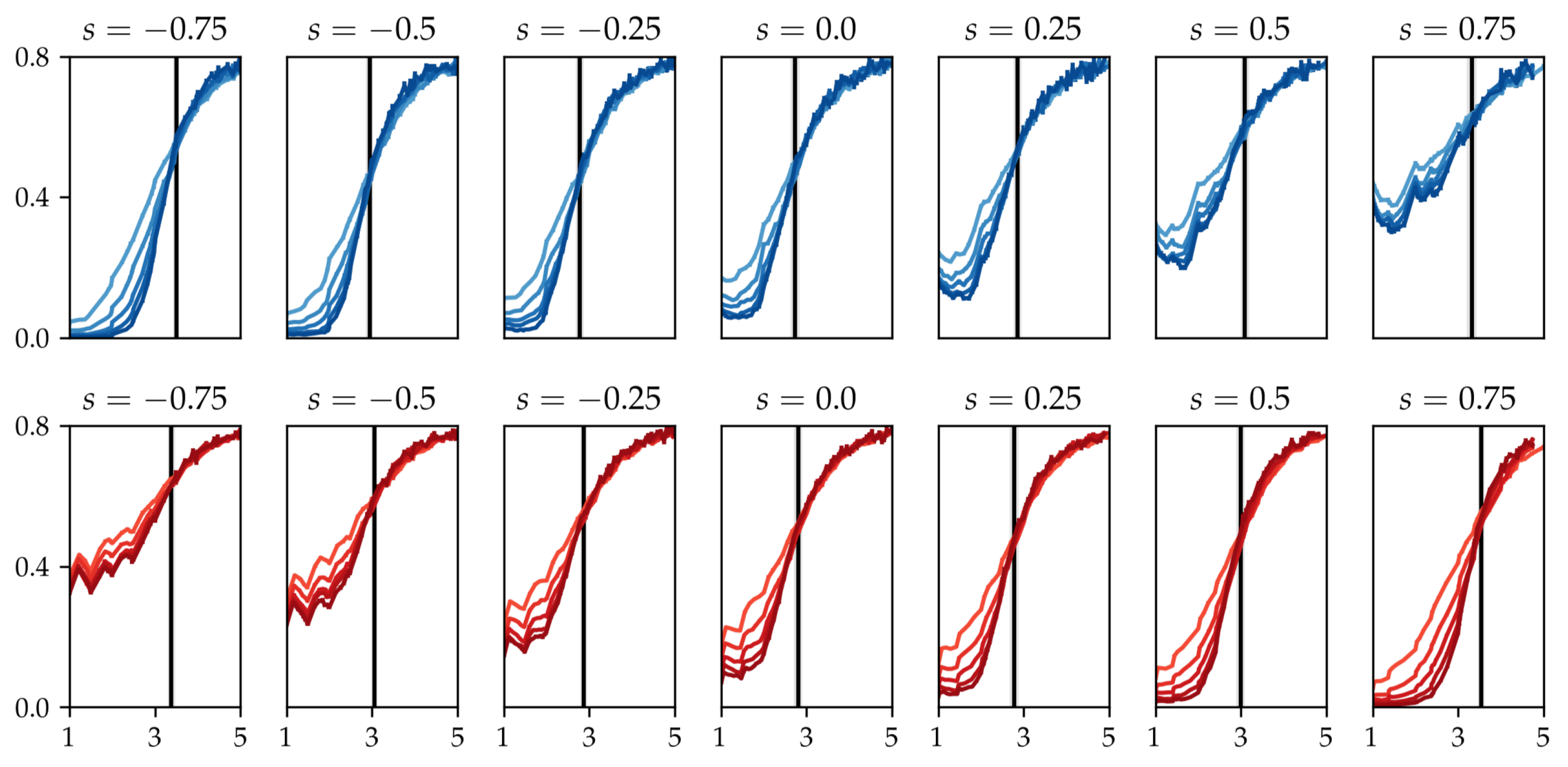 Symmetry 14 00666 g0a7