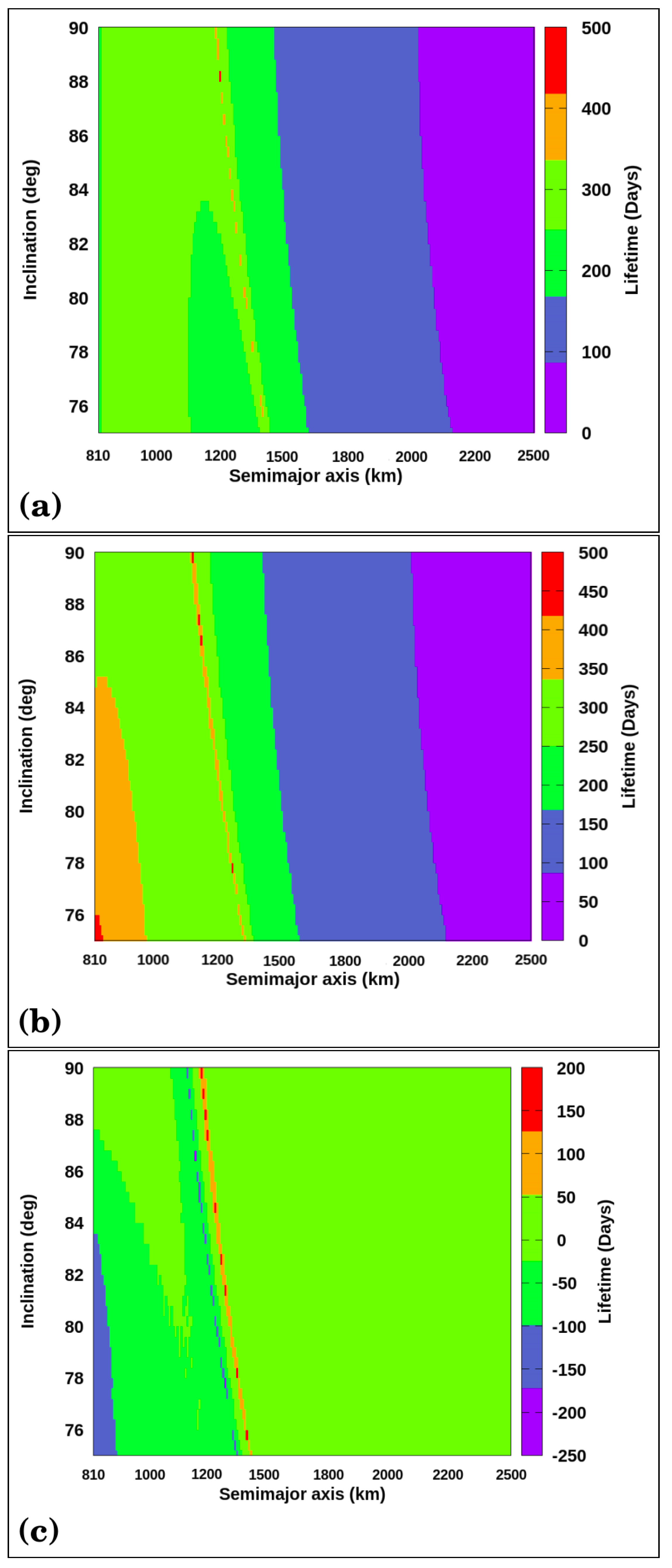 Symmetry 14 00667 g002