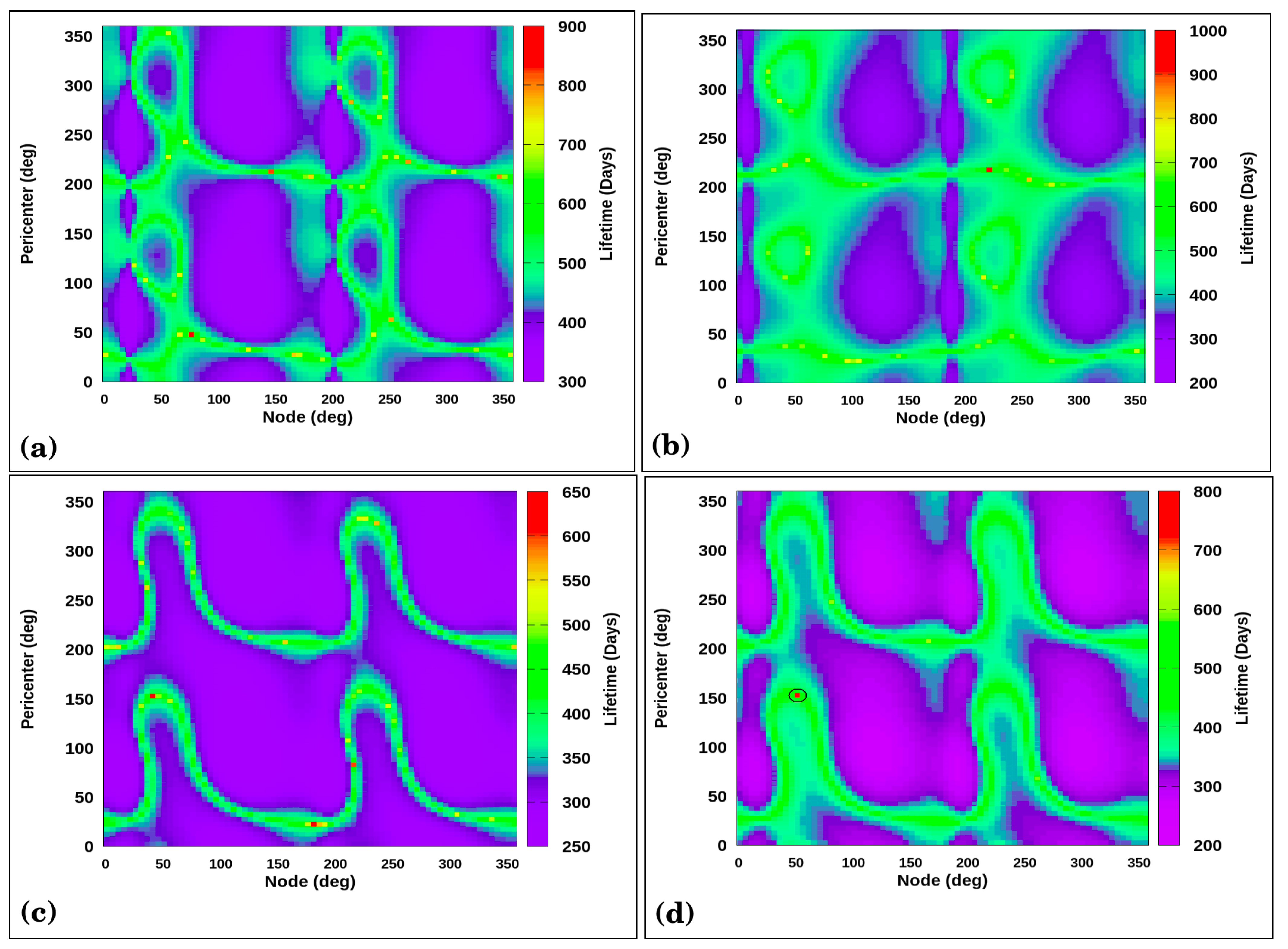 Symmetry 14 00667 g004