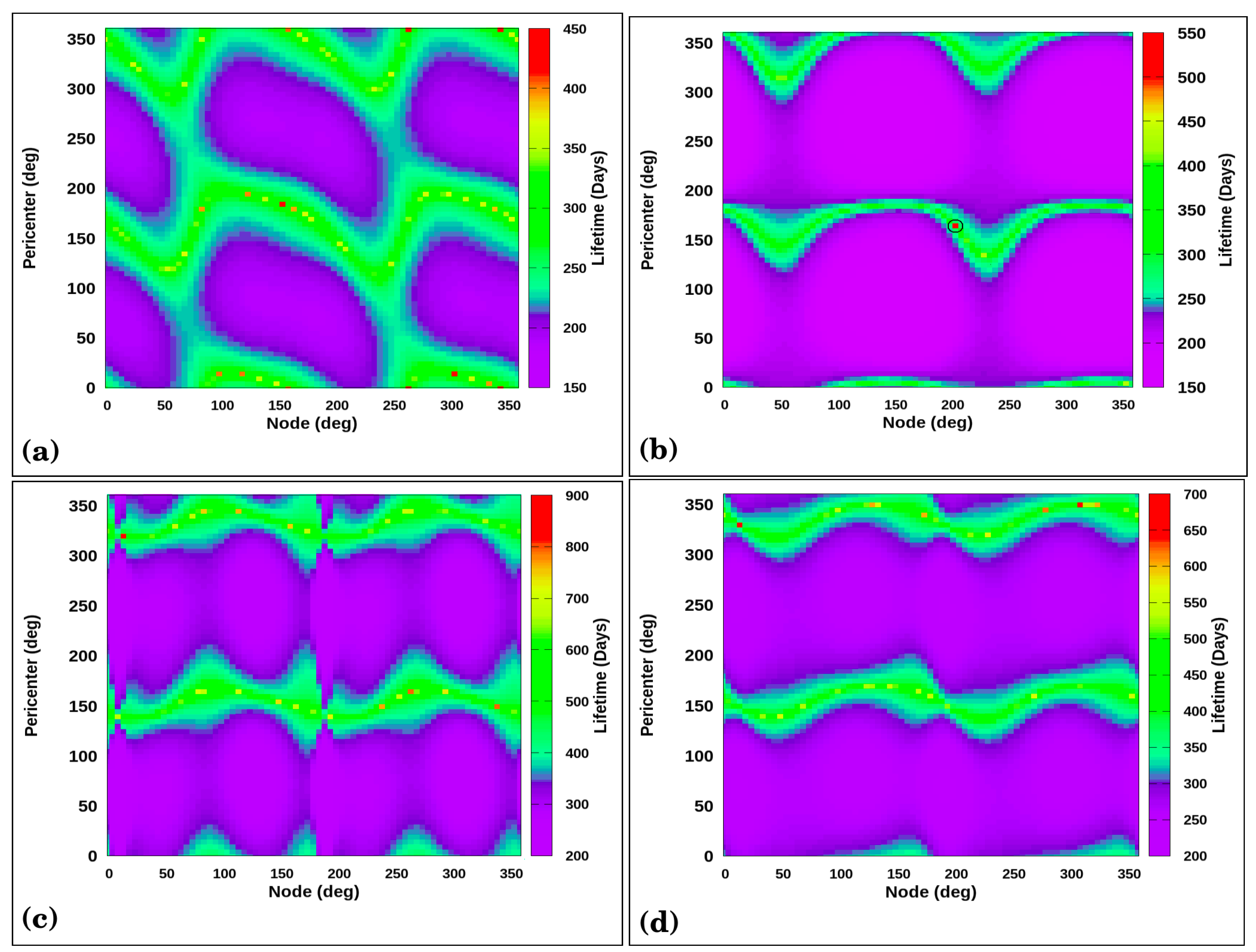 Symmetry 14 00667 g005