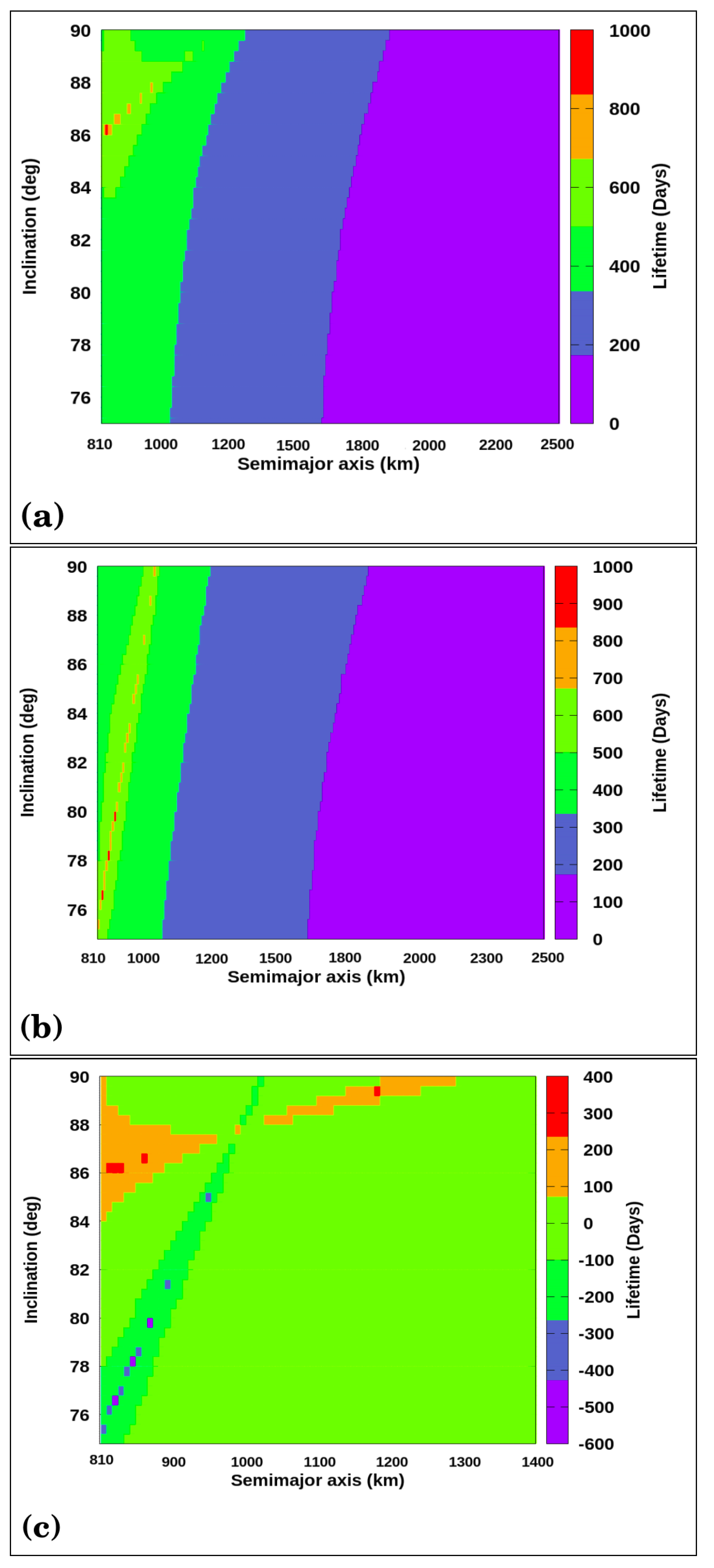 Symmetry 14 00667 g006