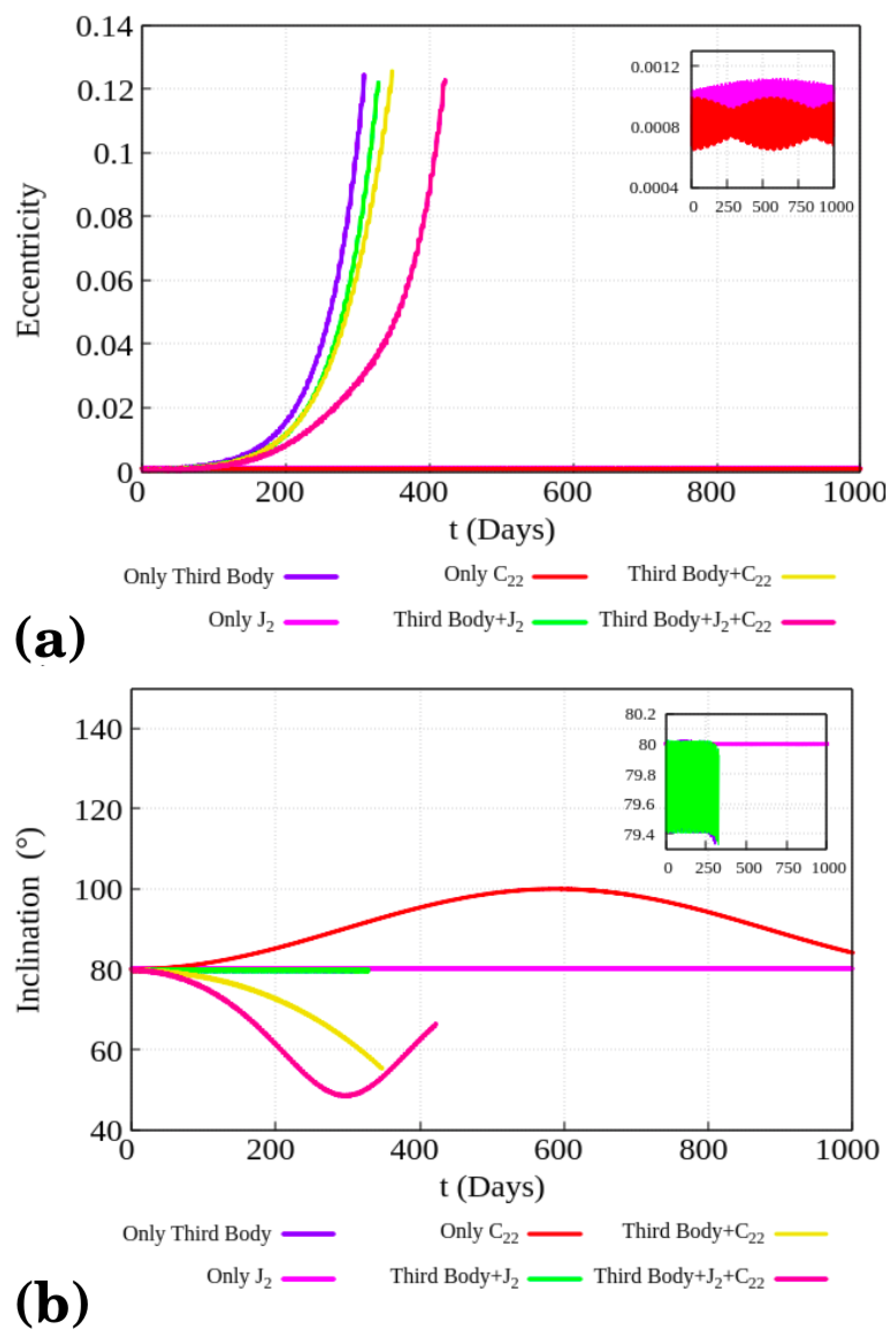 Symmetry 14 00667 g009