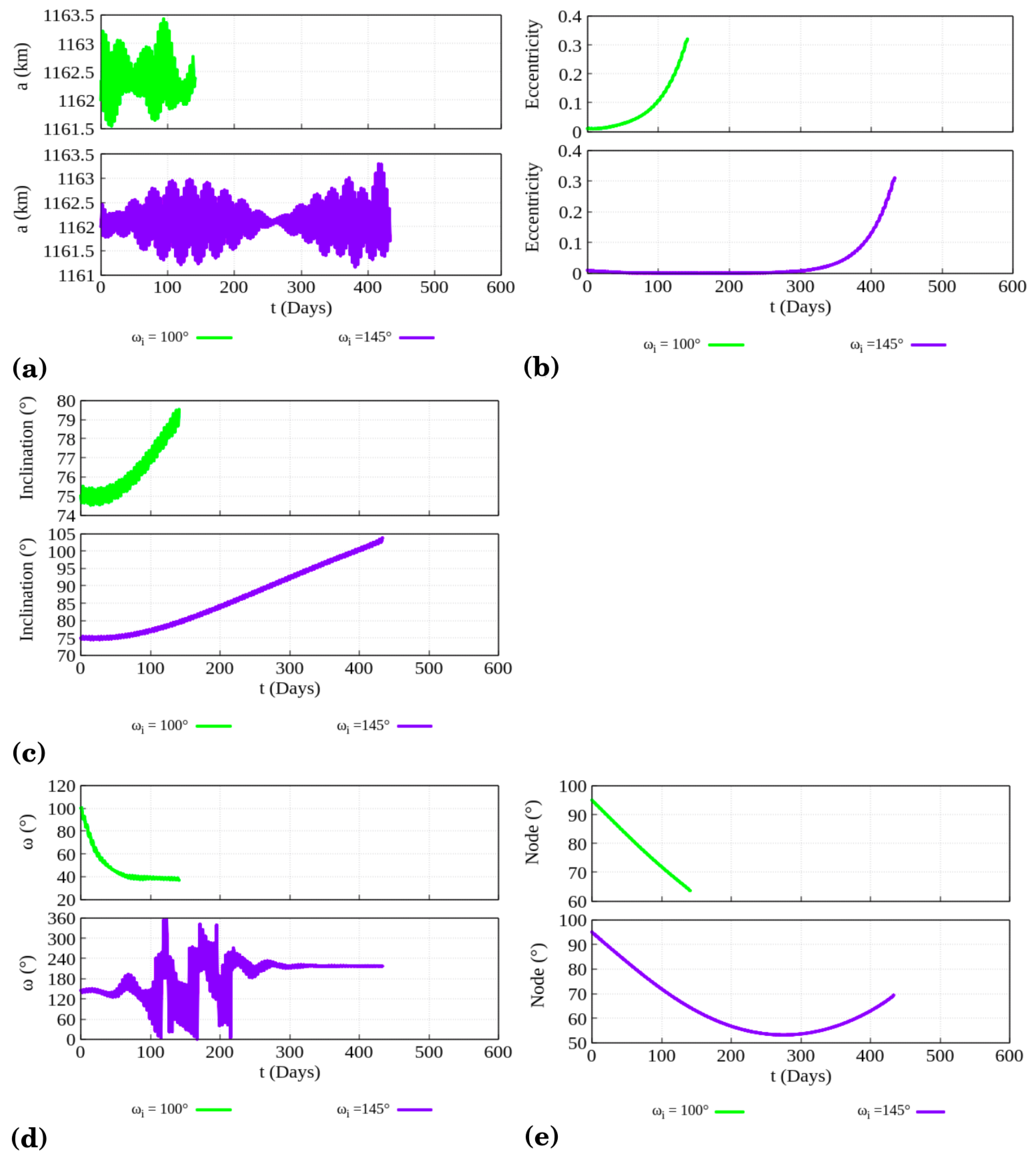 Symmetry 14 00667 g011