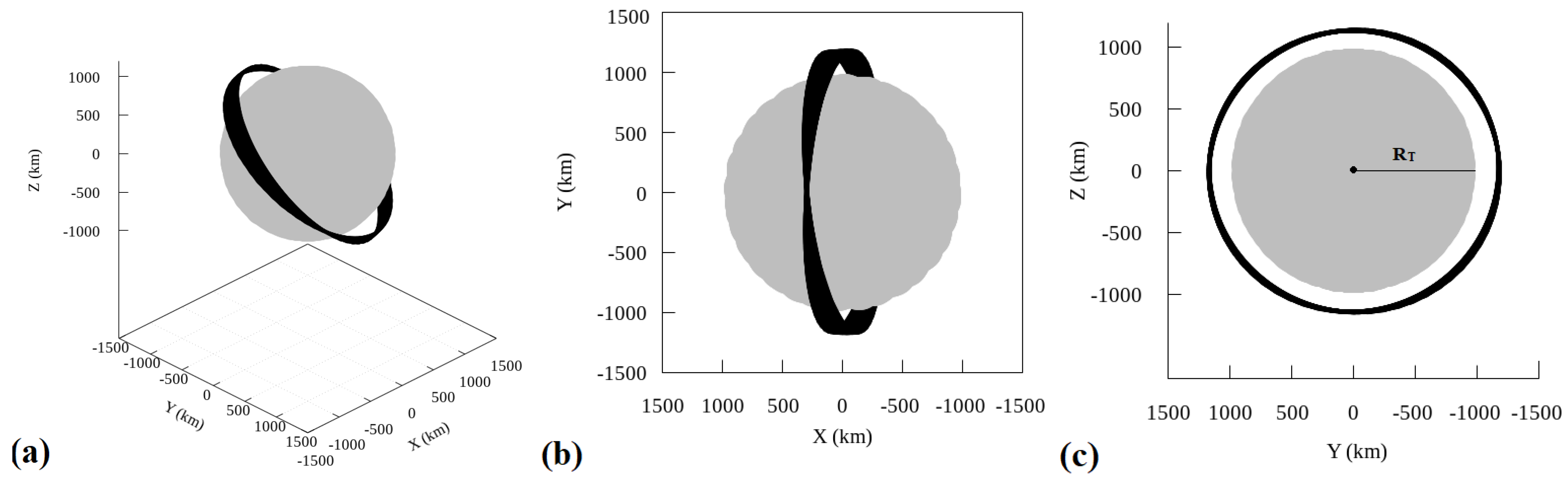 Symmetry 14 00667 g012
