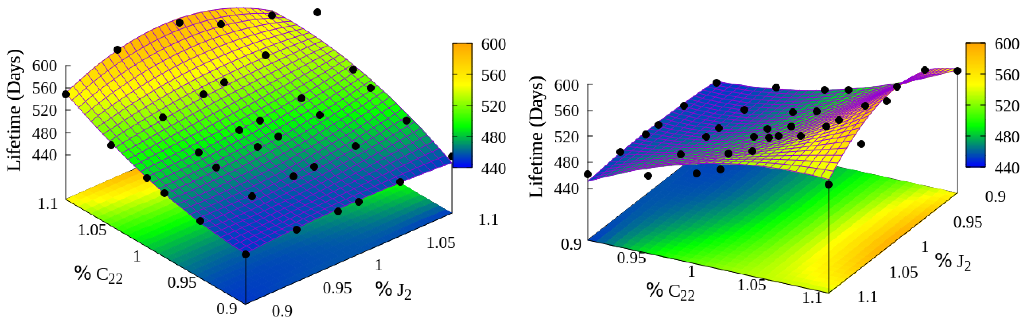 Symmetry 14 00667 g013